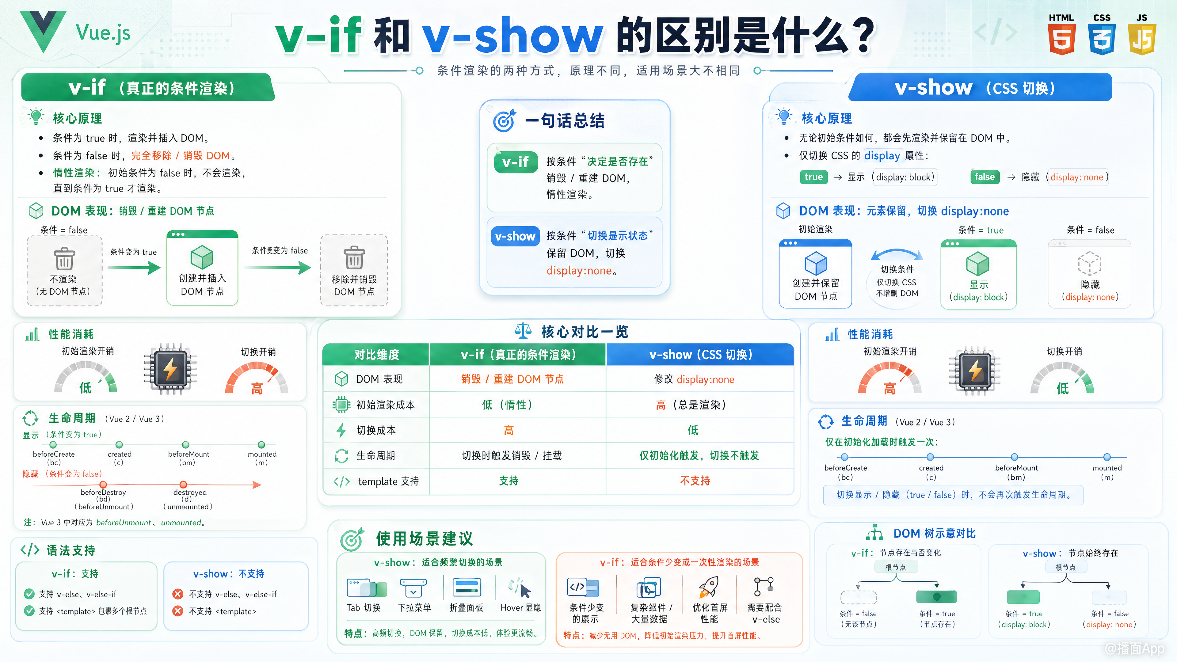 知识点图片