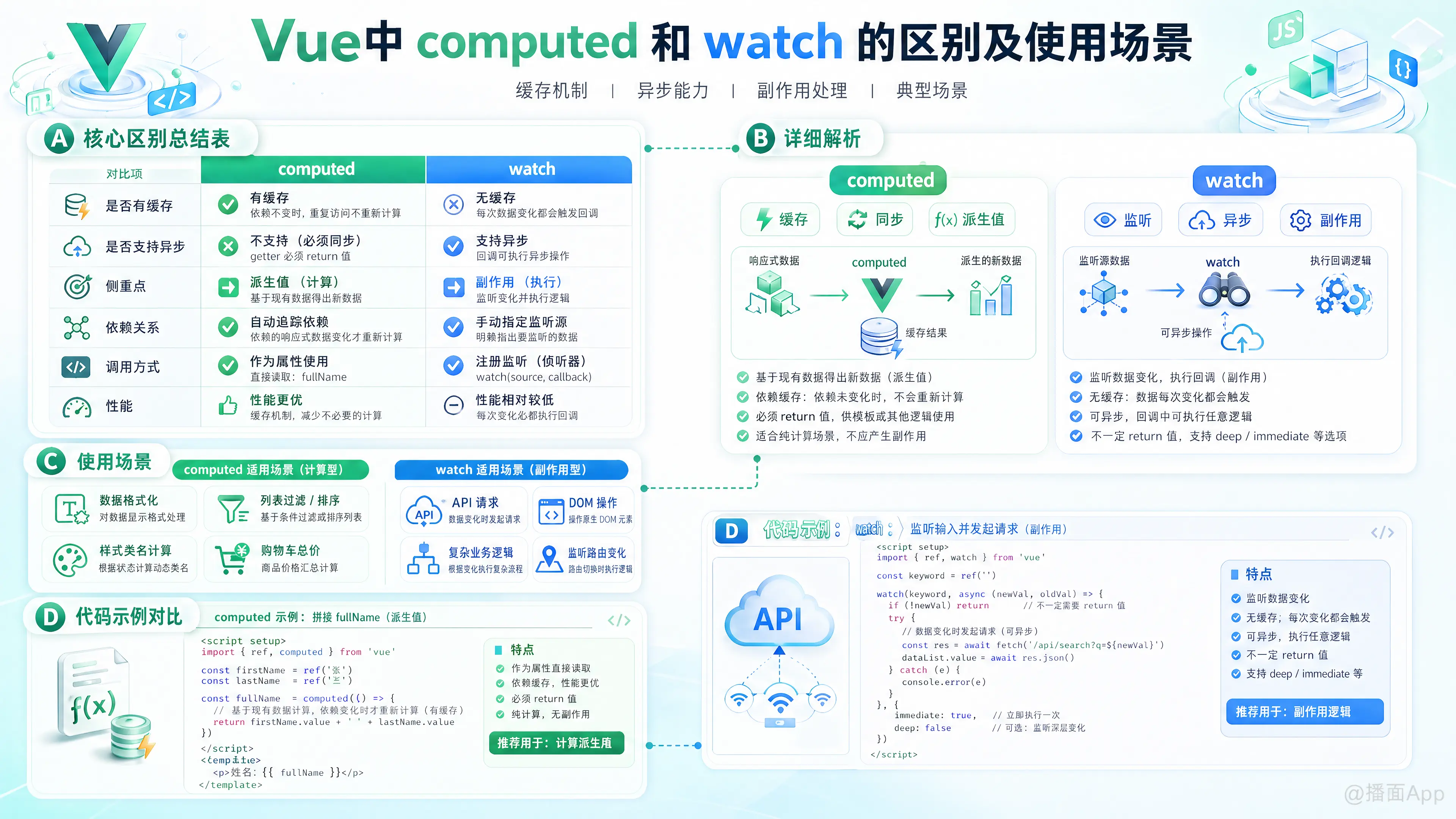 知识点图片