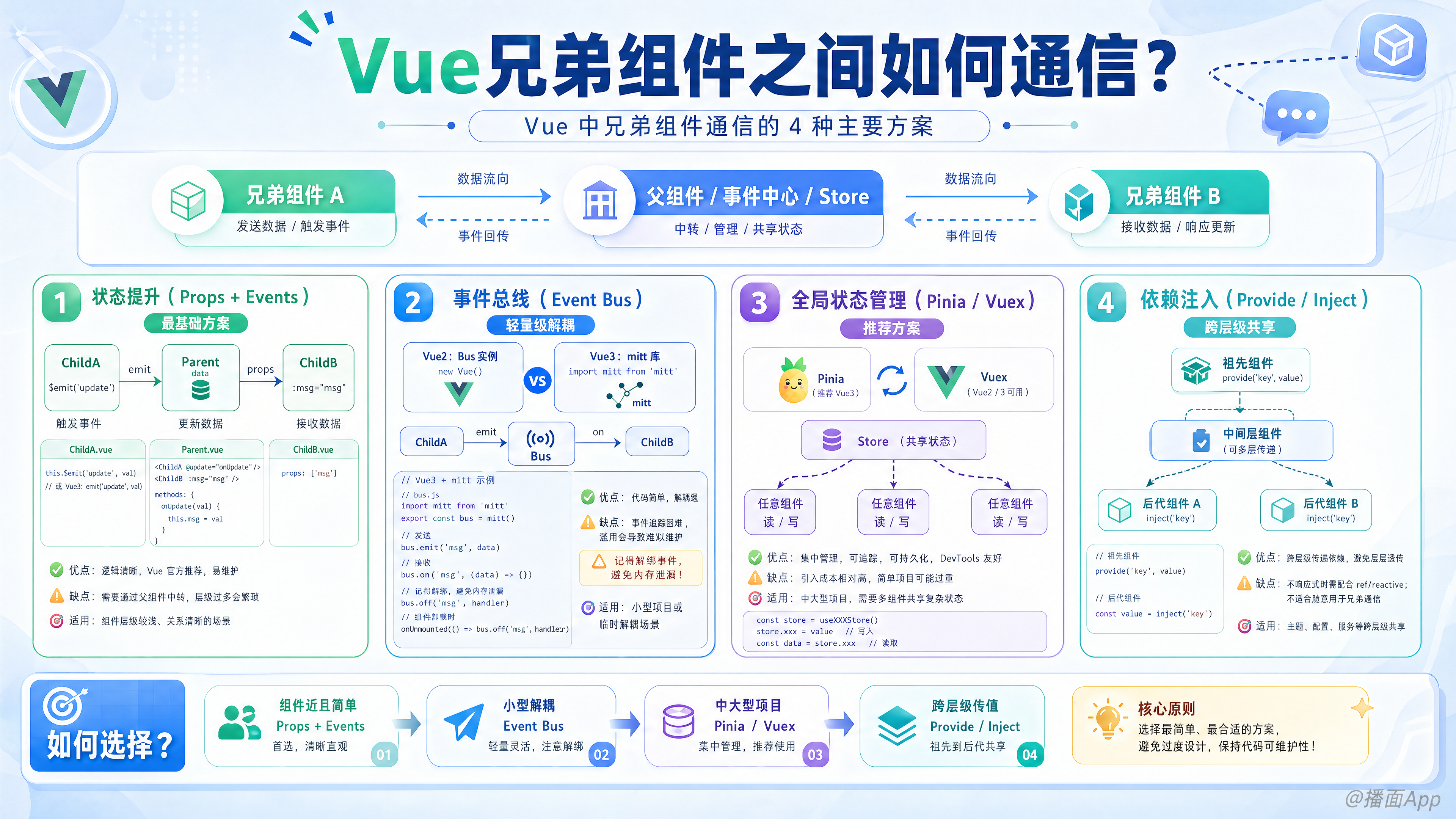 知识点图片