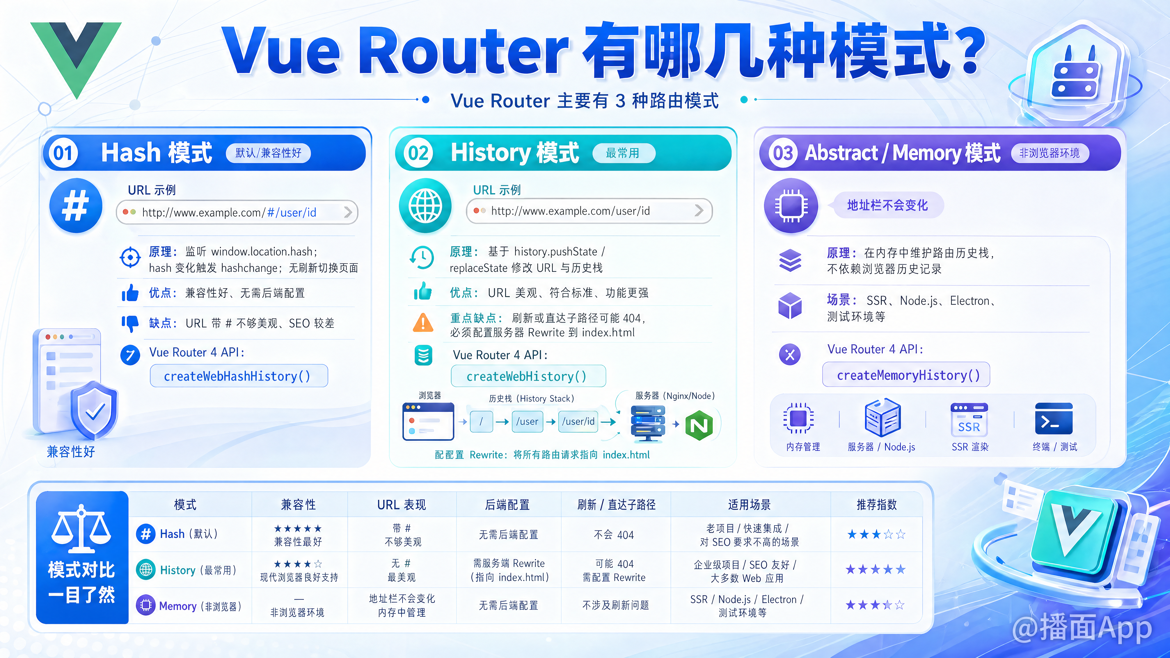 知识点图片