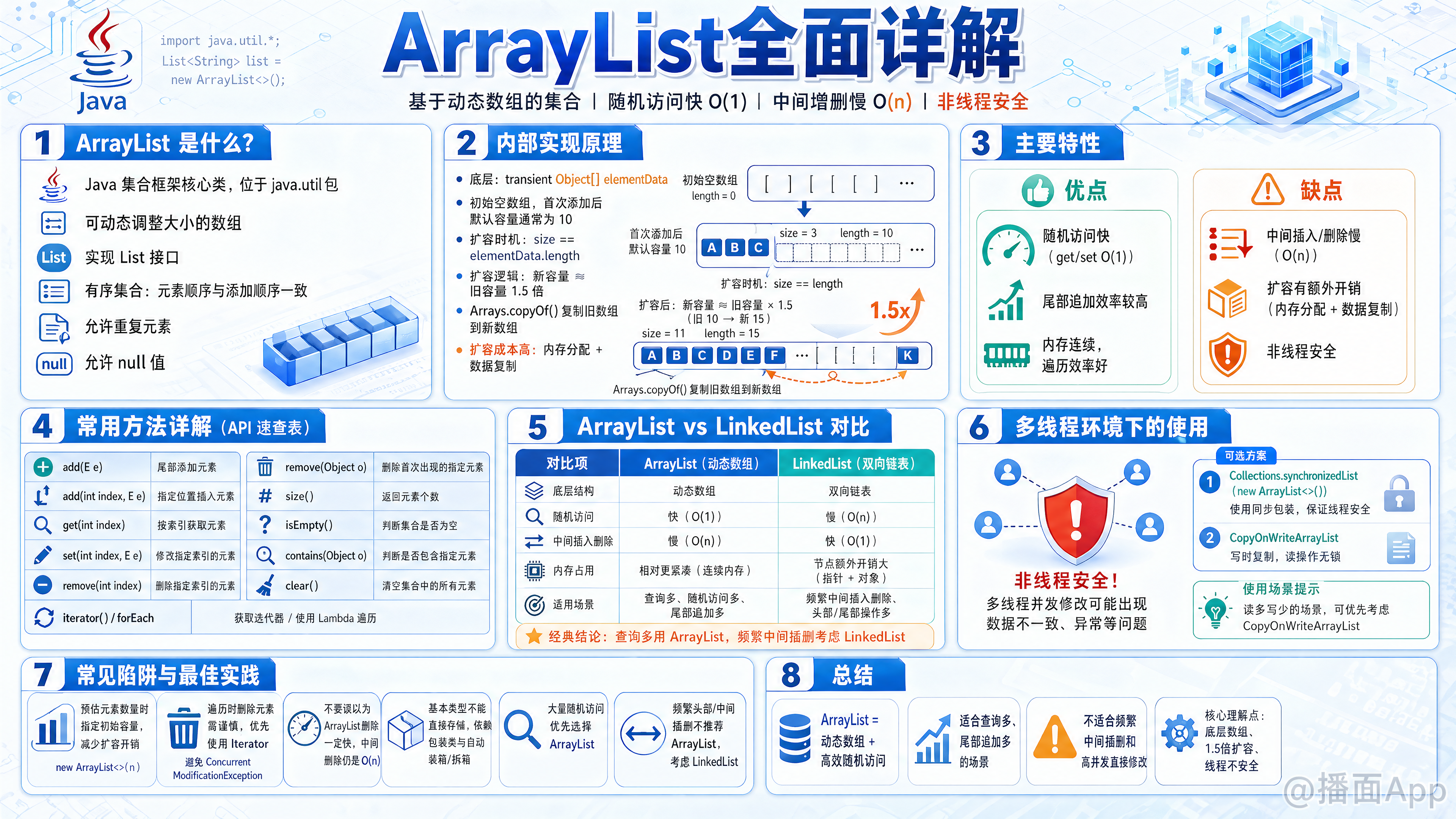知识点图片