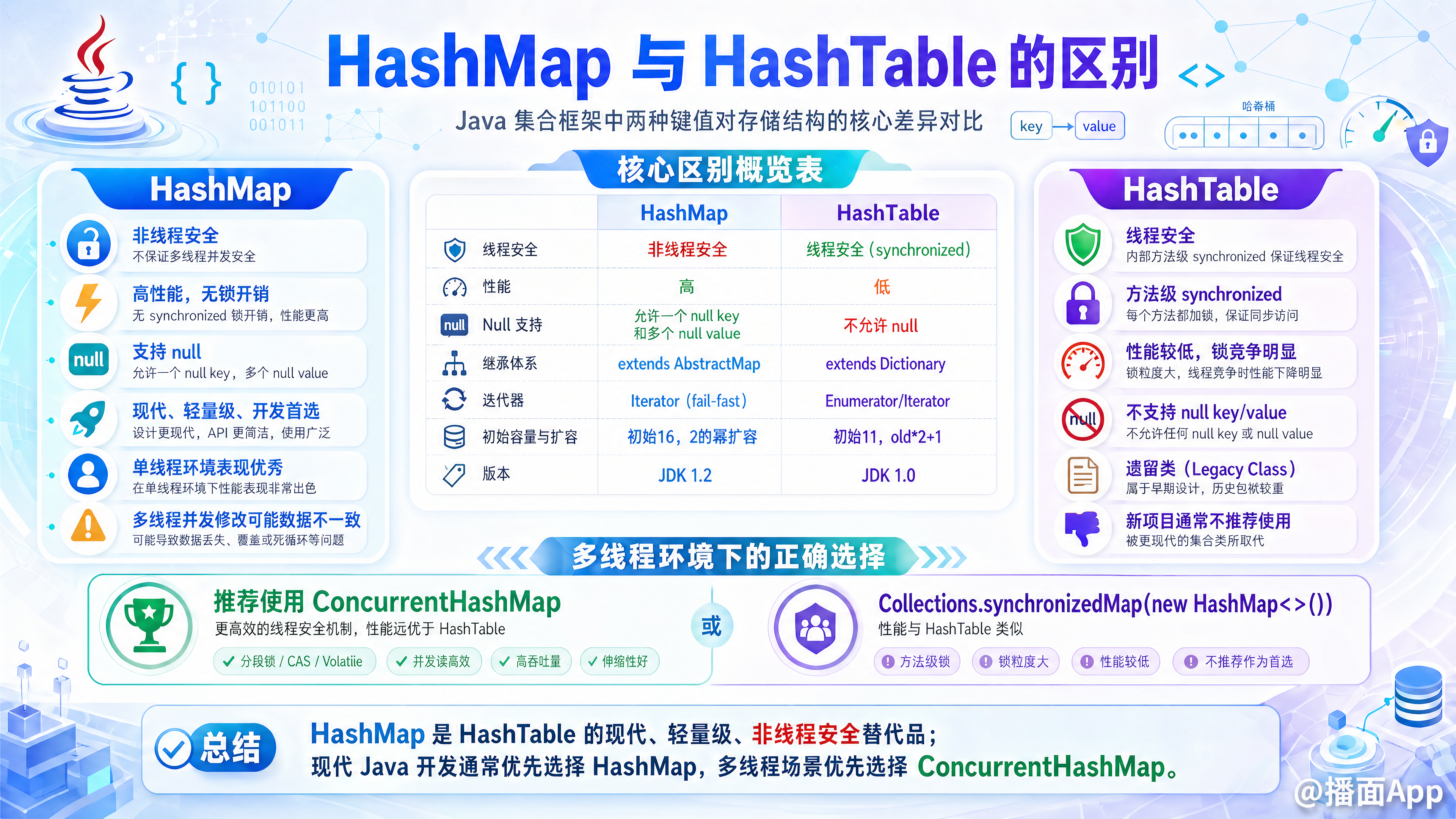 知识点图片