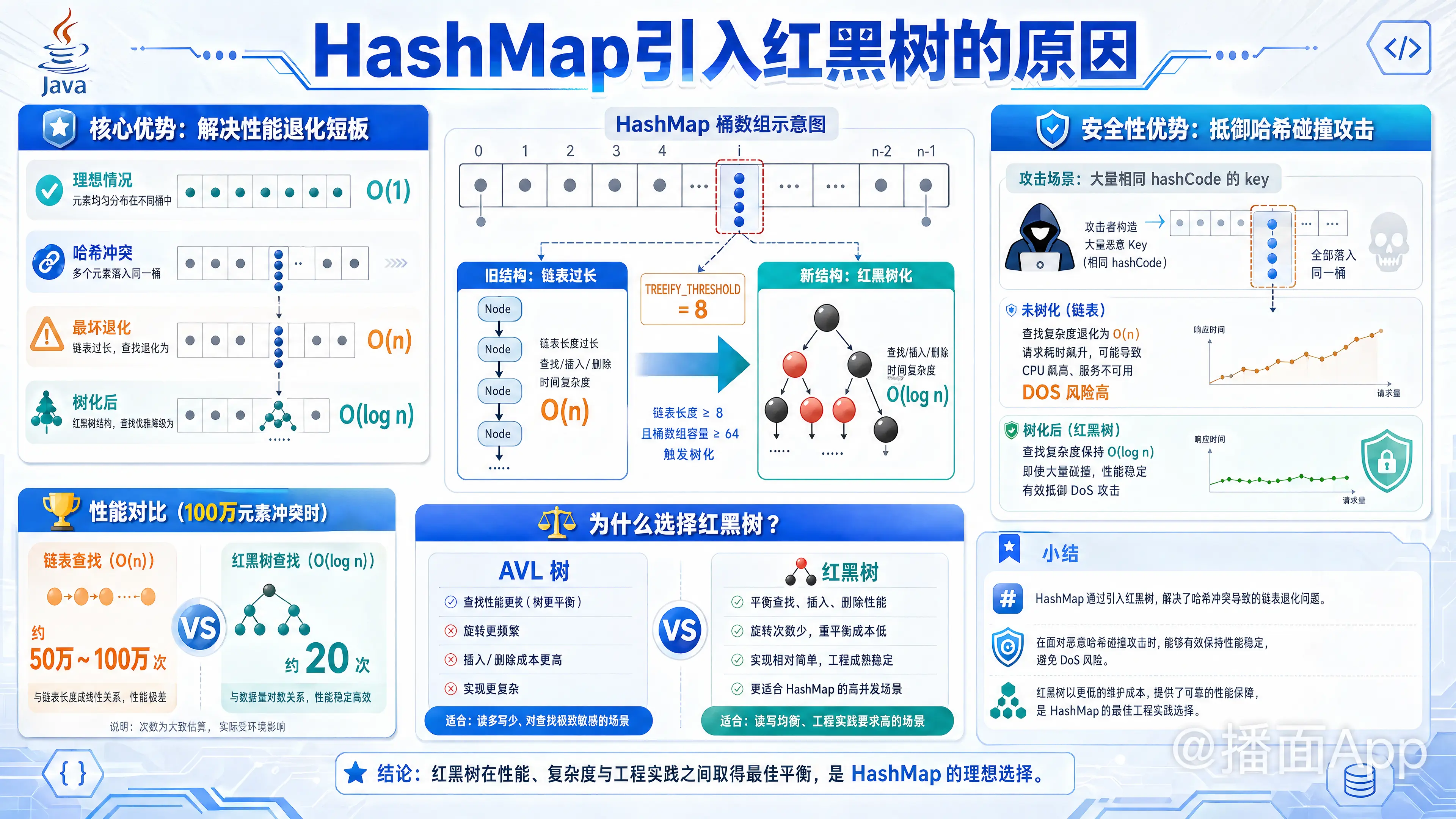 知识点图片