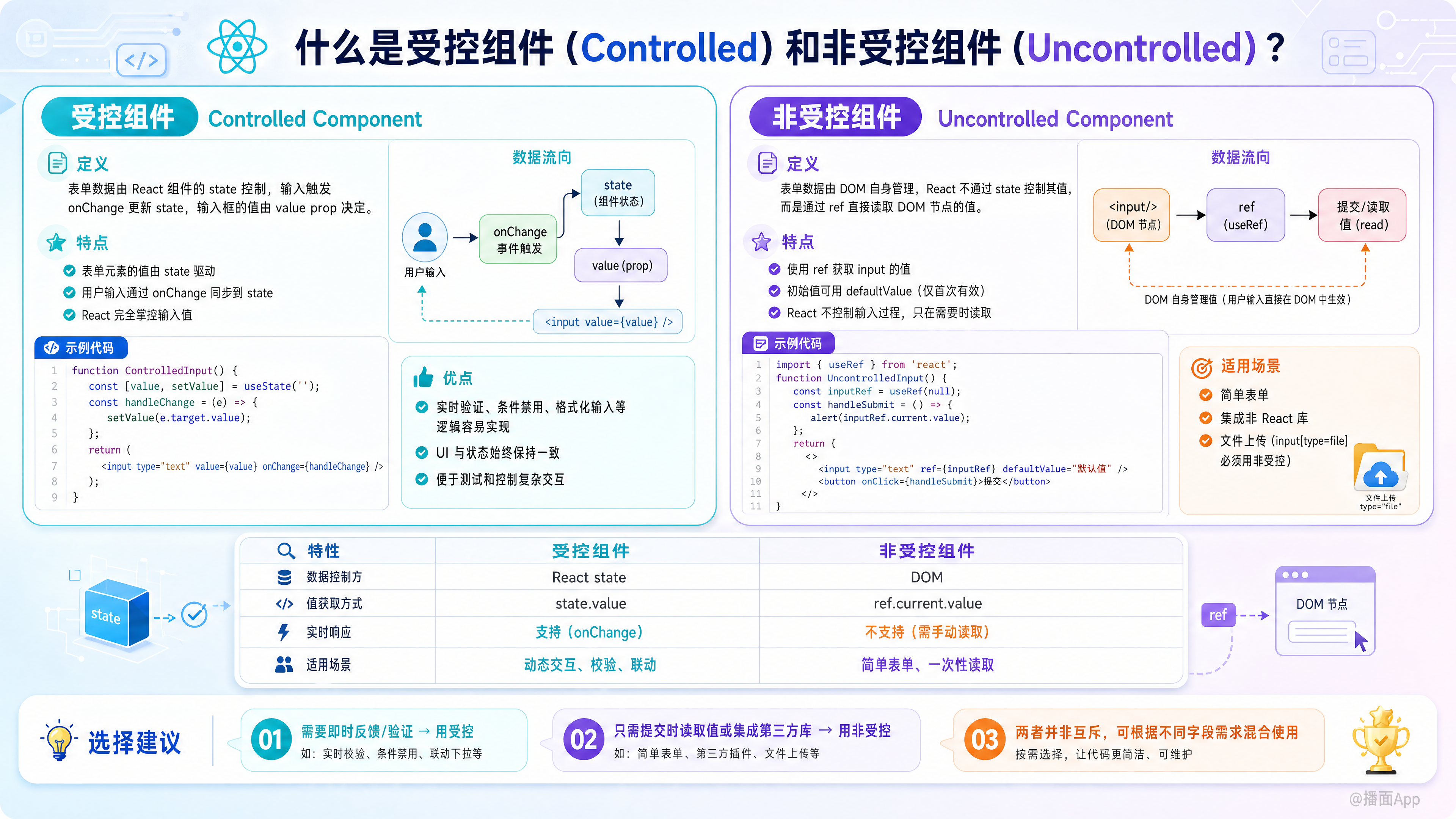 知识点图片