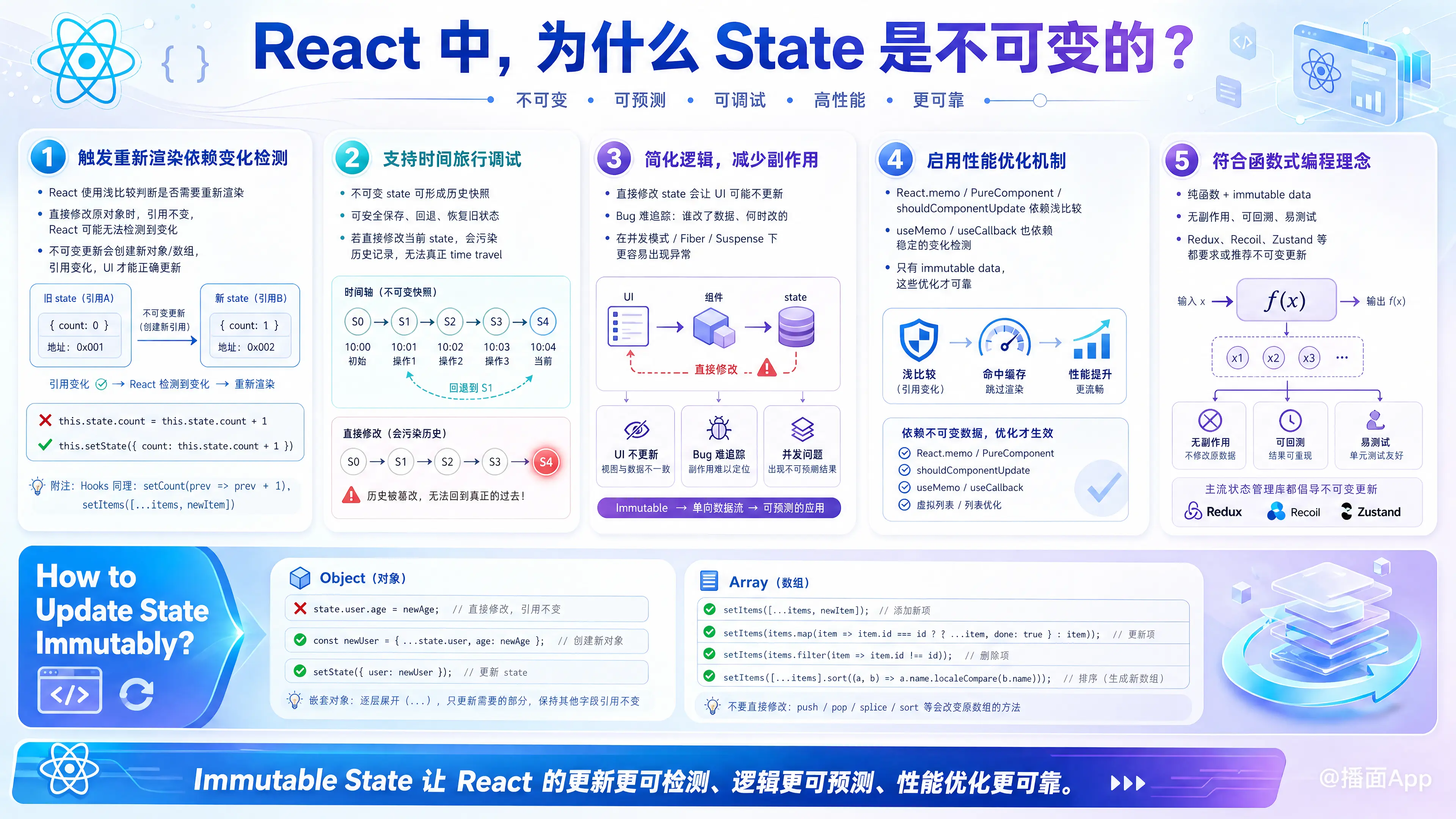知识点图片