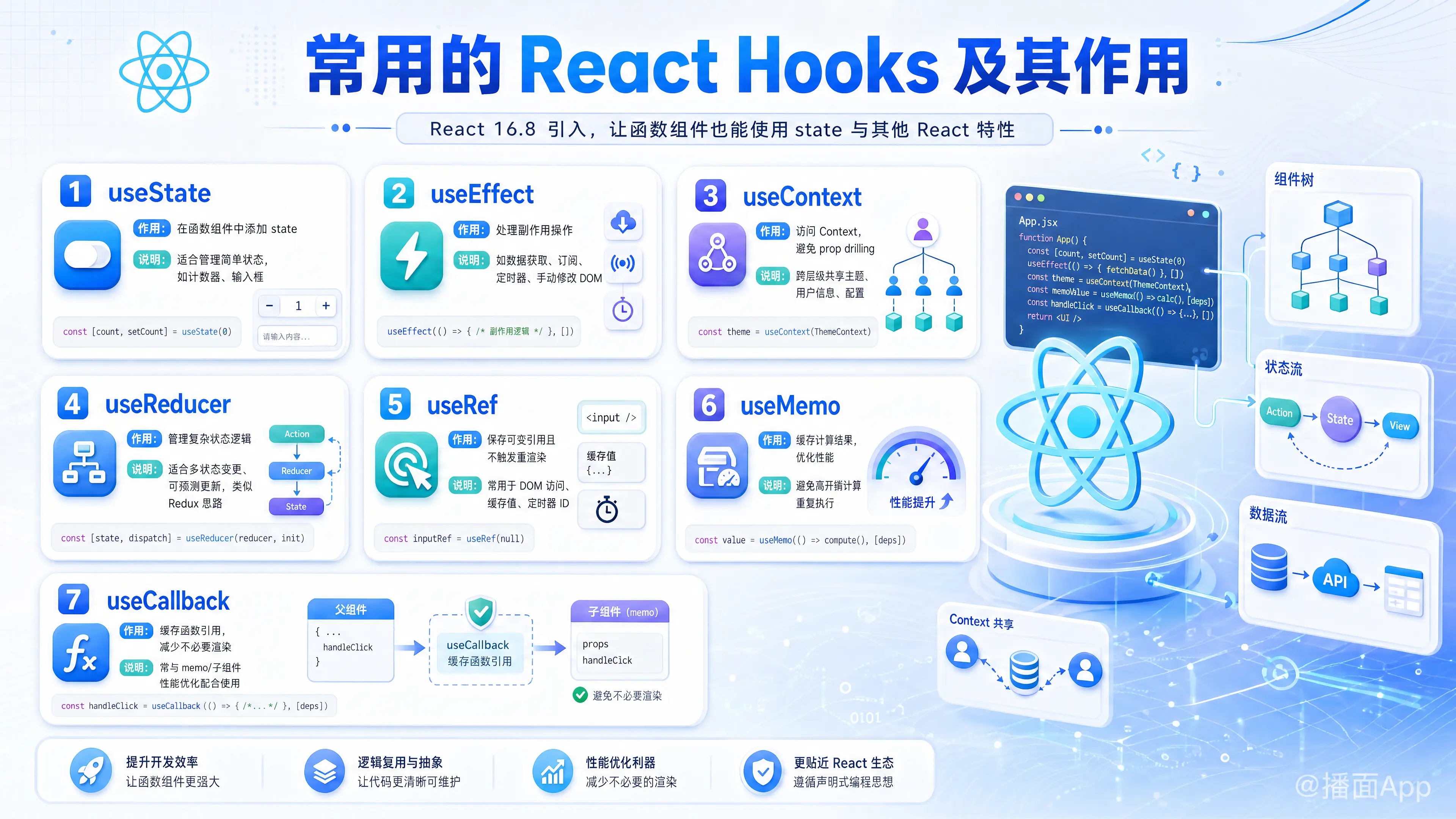 知识点图片
