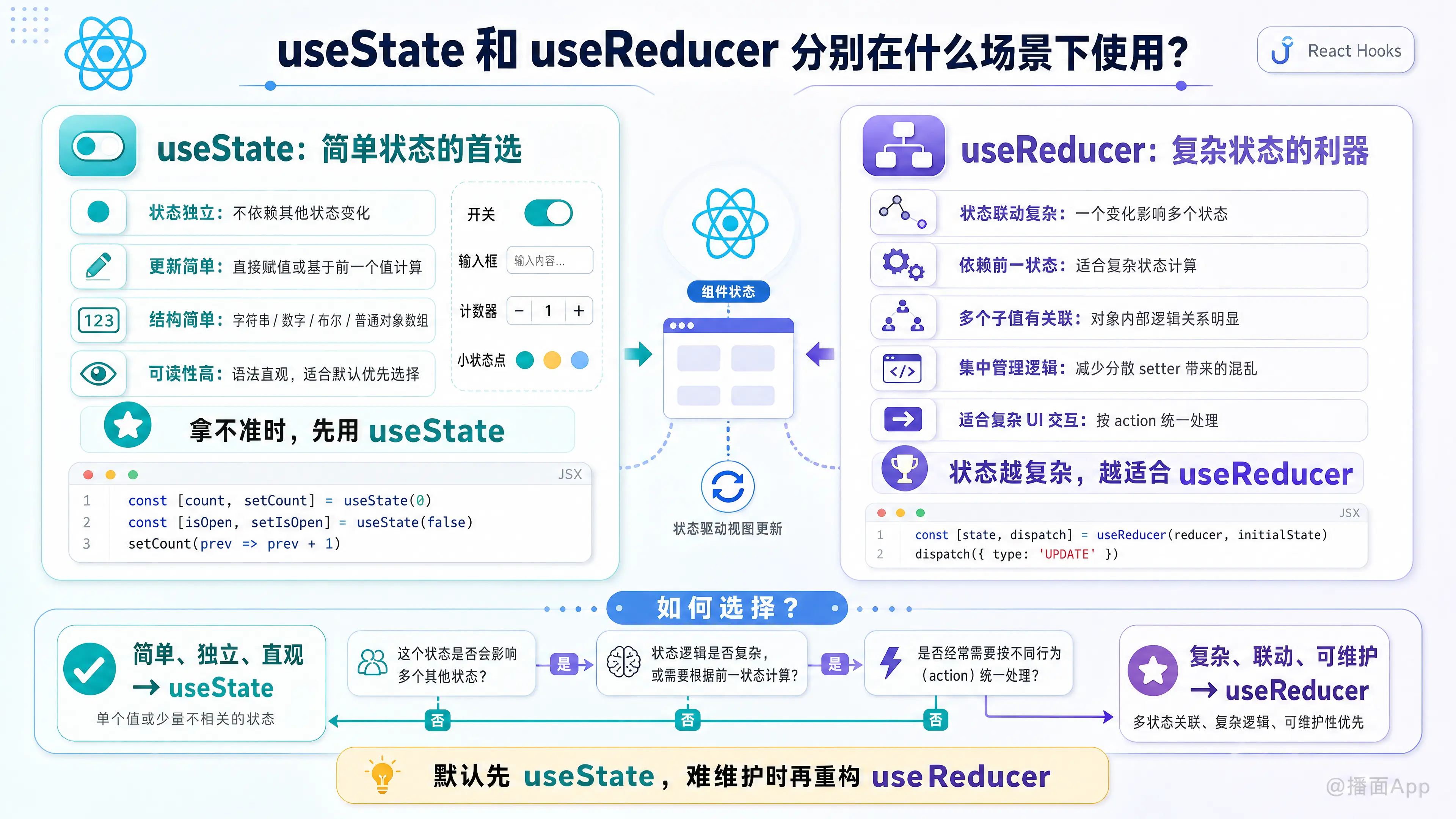 知识点图片