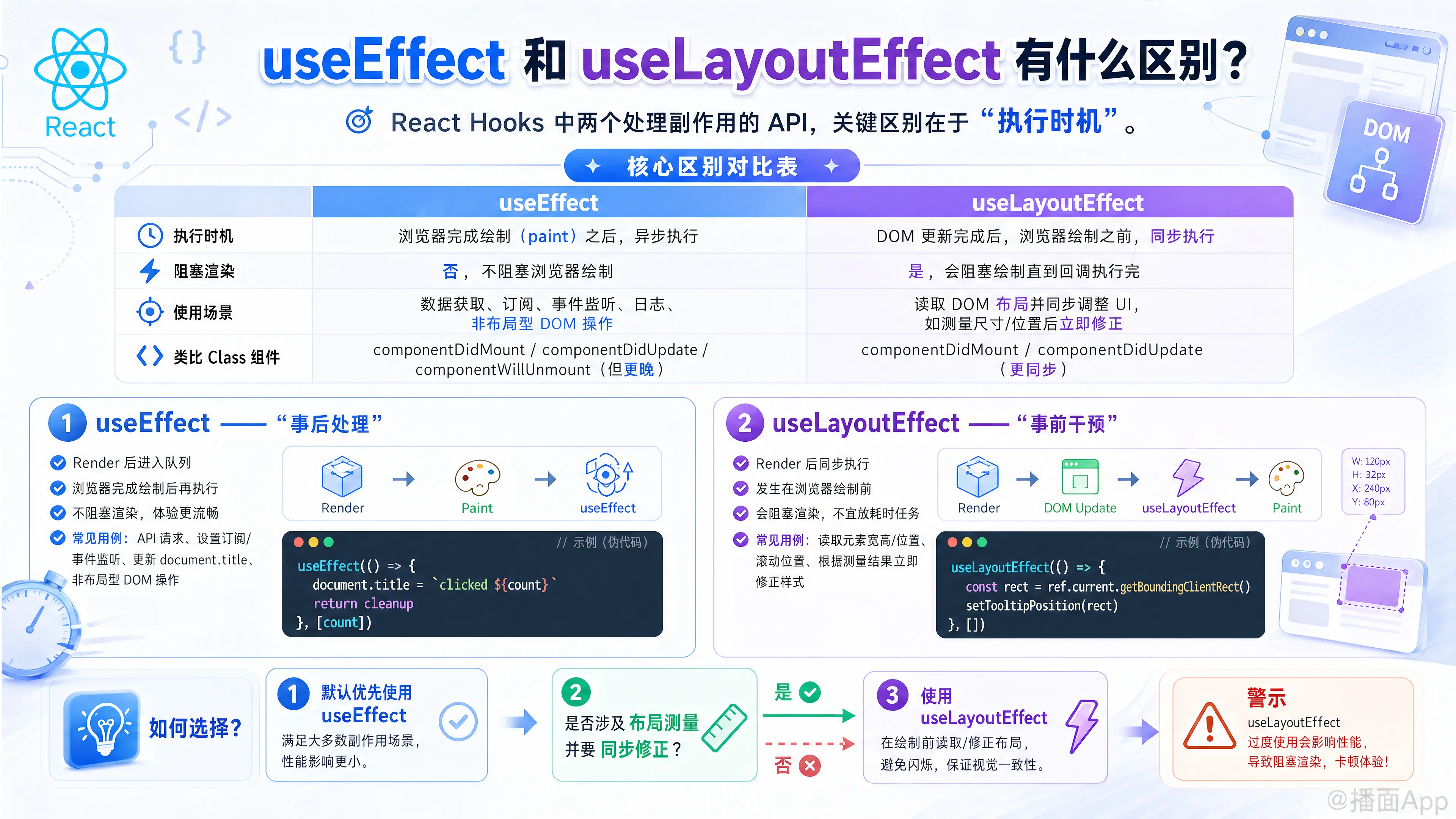 知识点图片