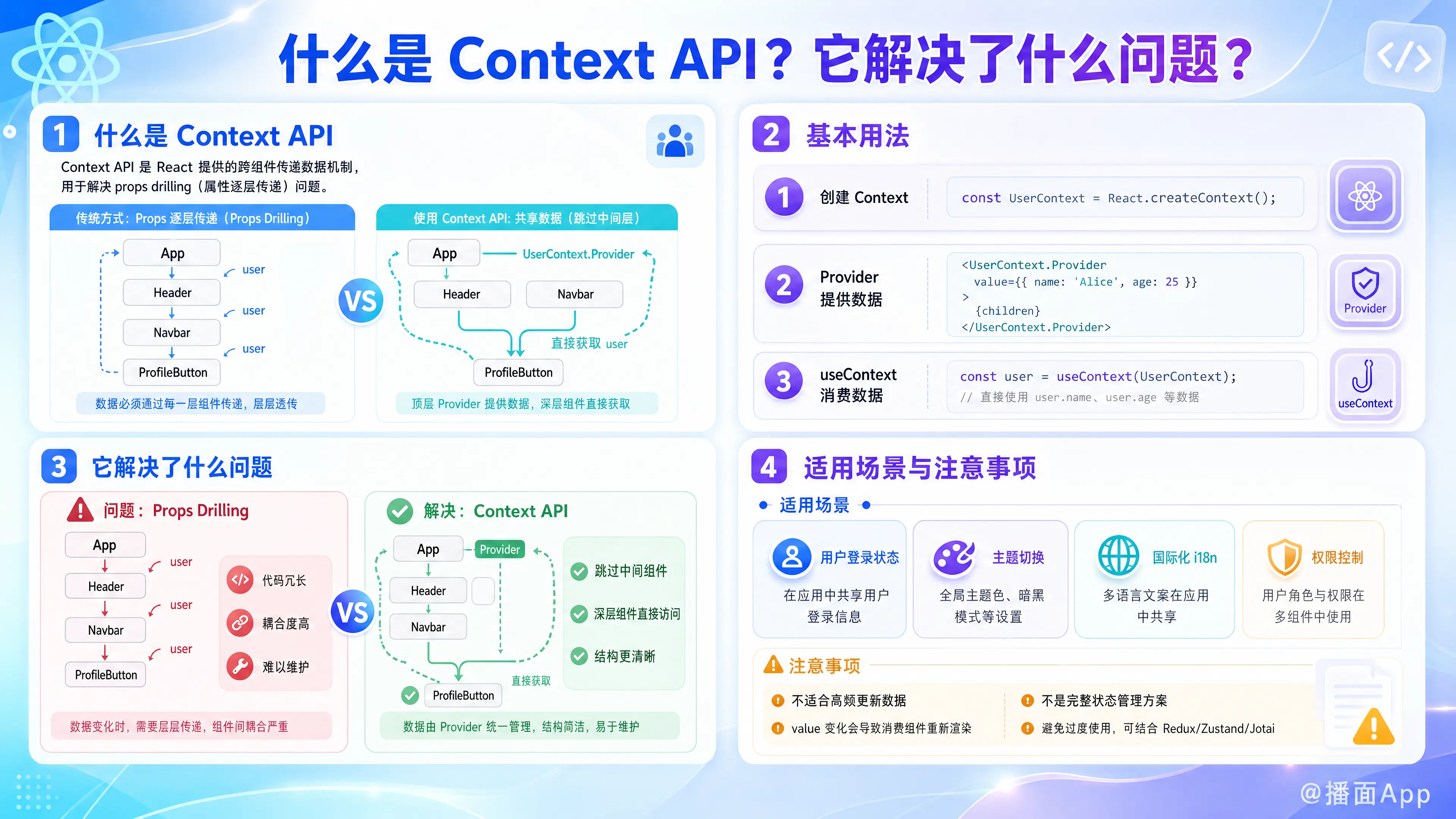 知识点图片