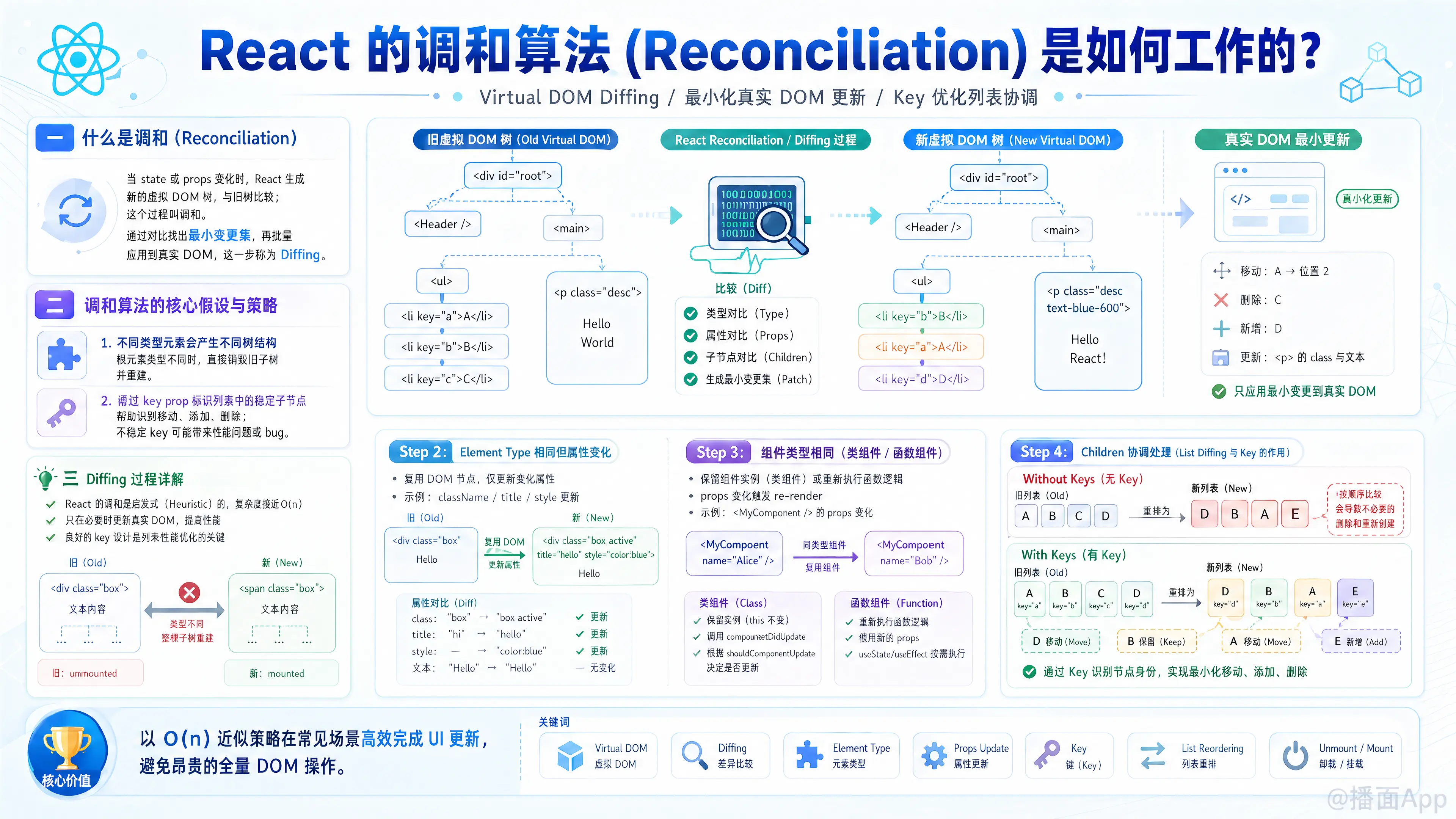 知识点图片