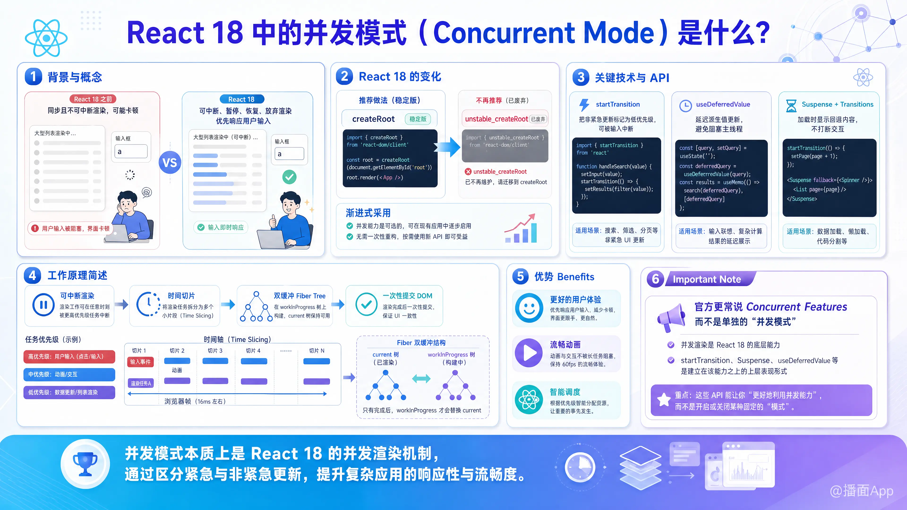 知识点图片