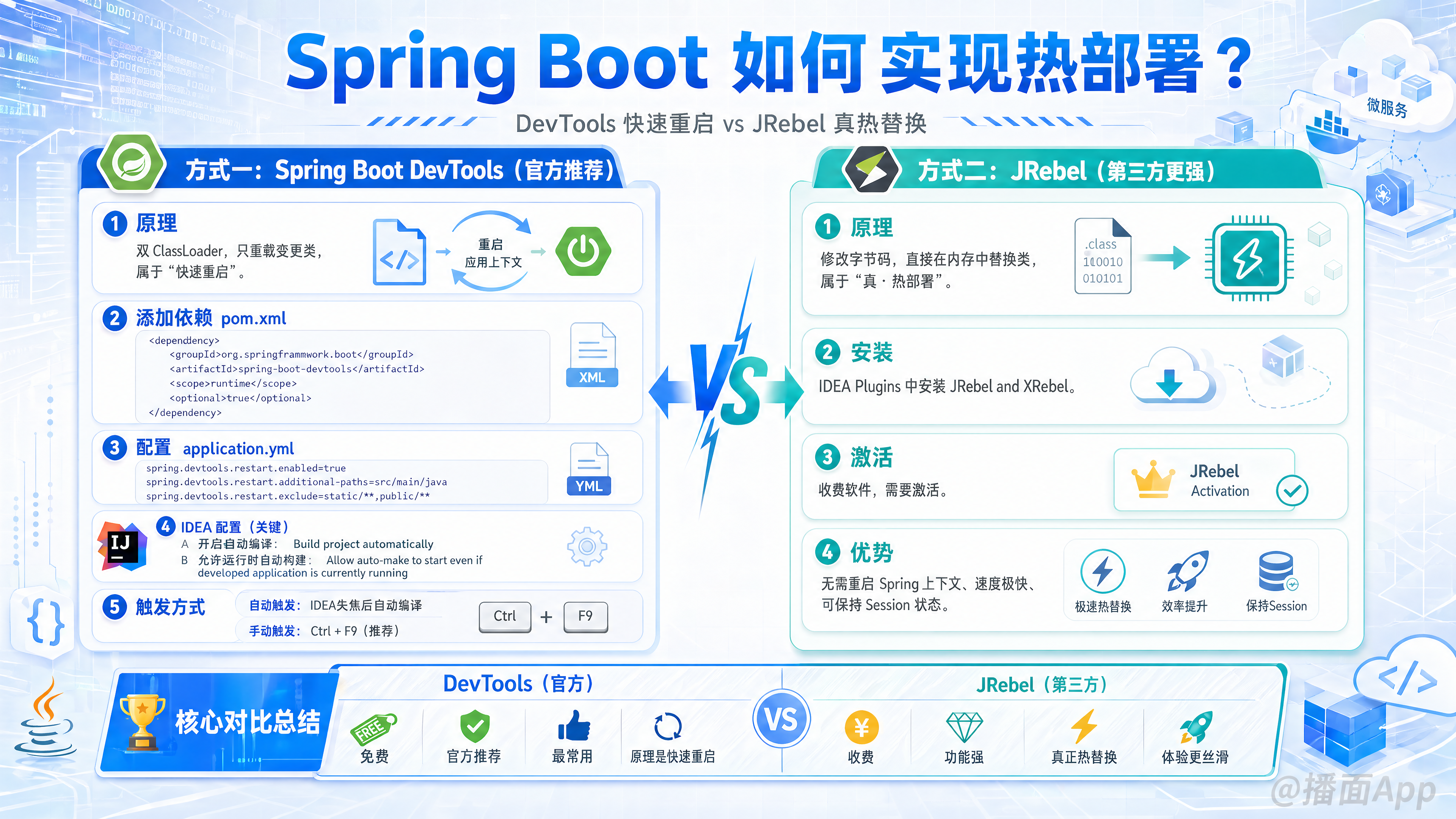 知识点图片