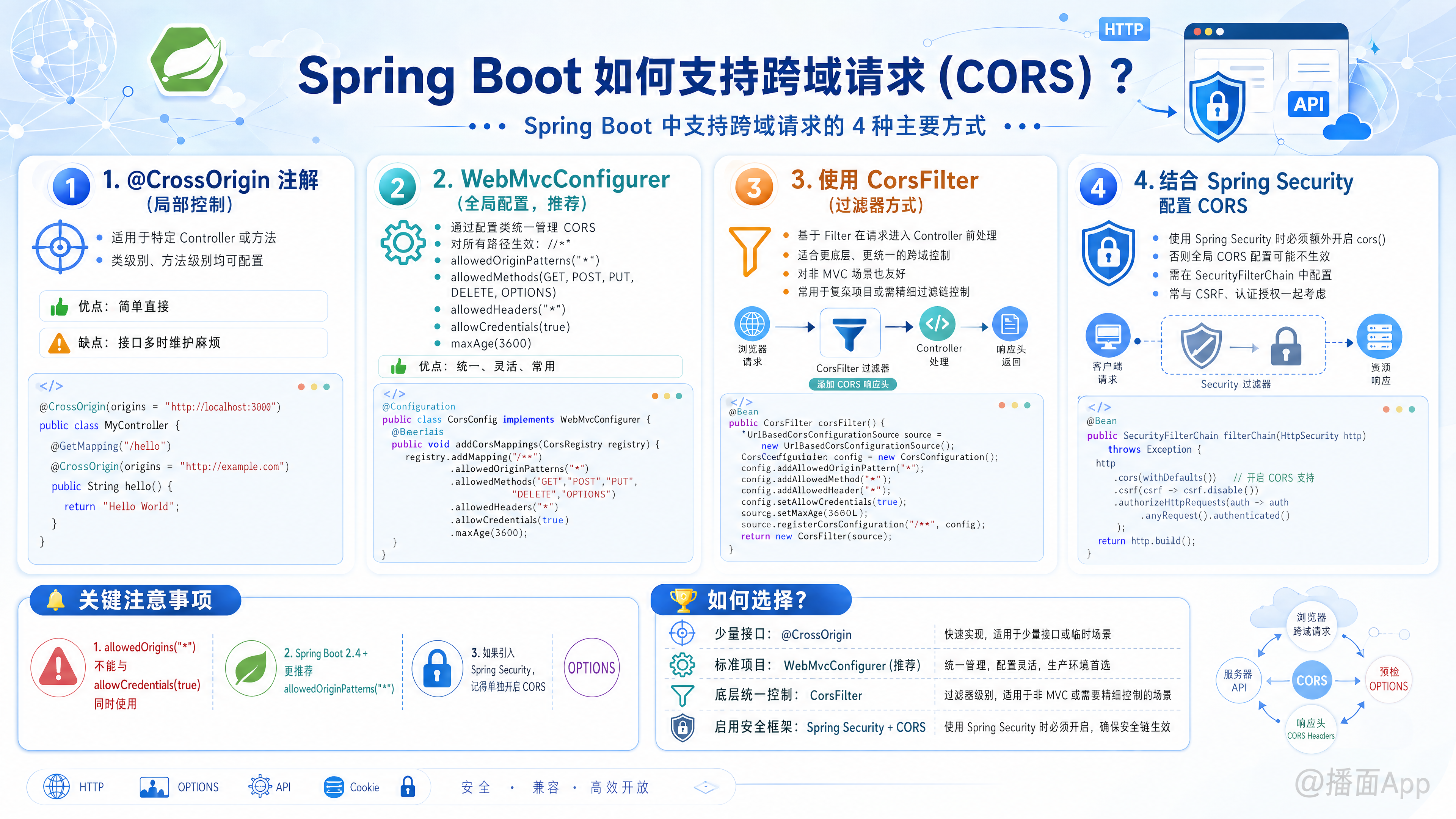 知识点图片