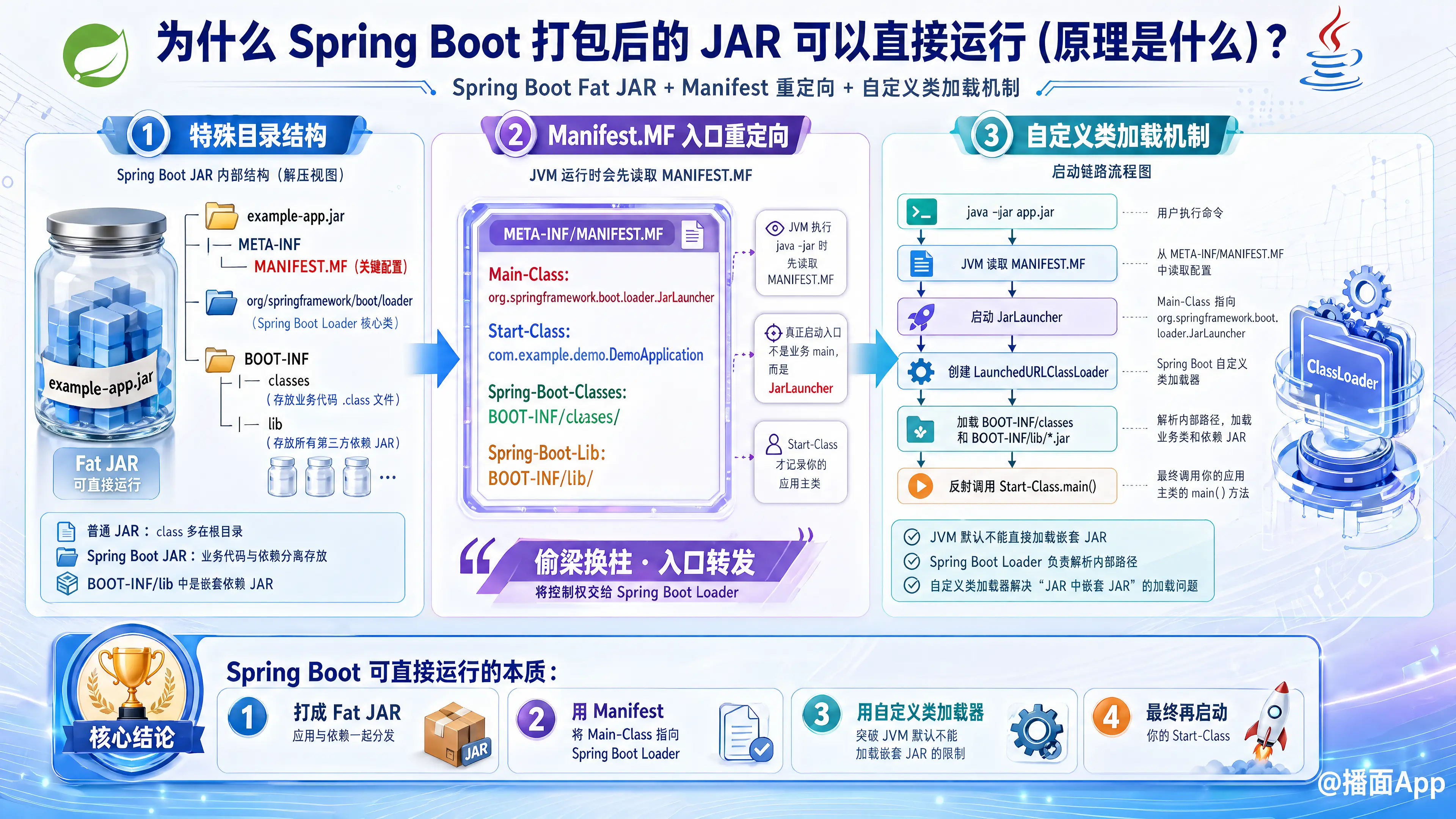 知识点图片