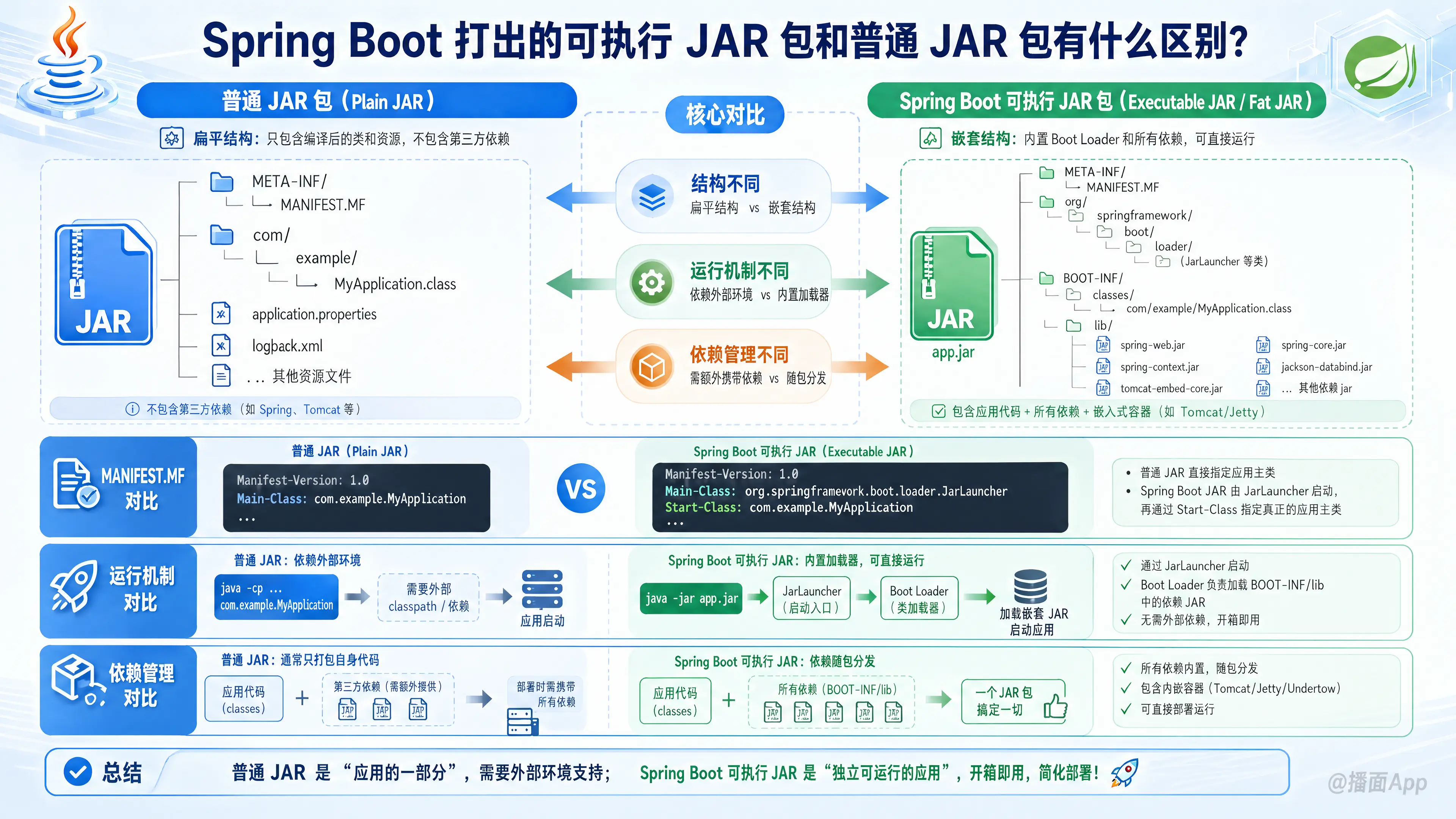 知识点图片