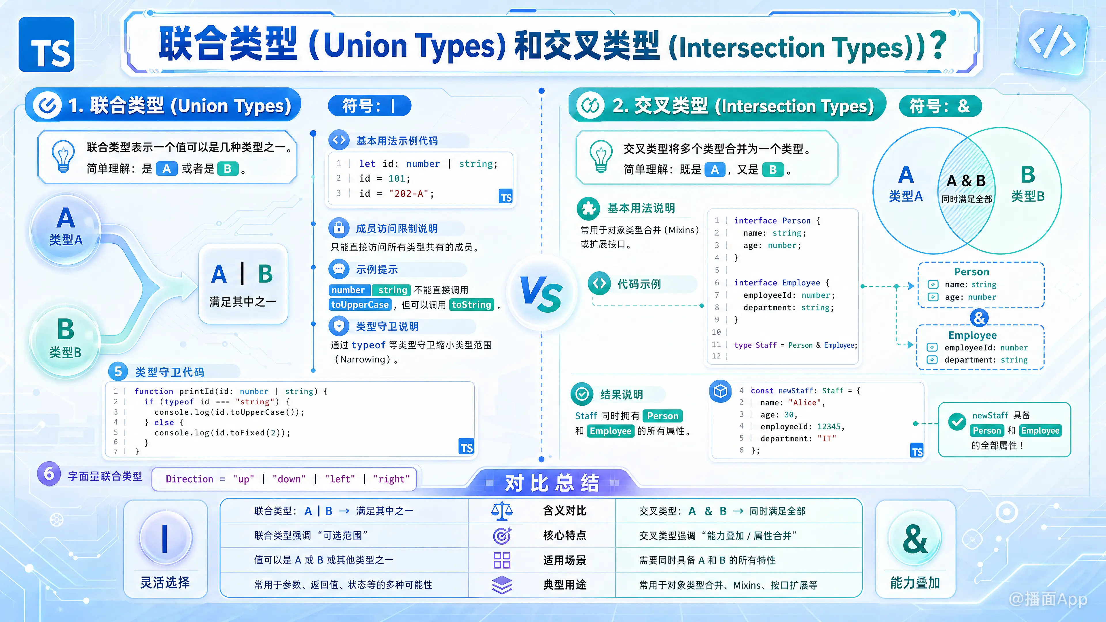 知识点图片