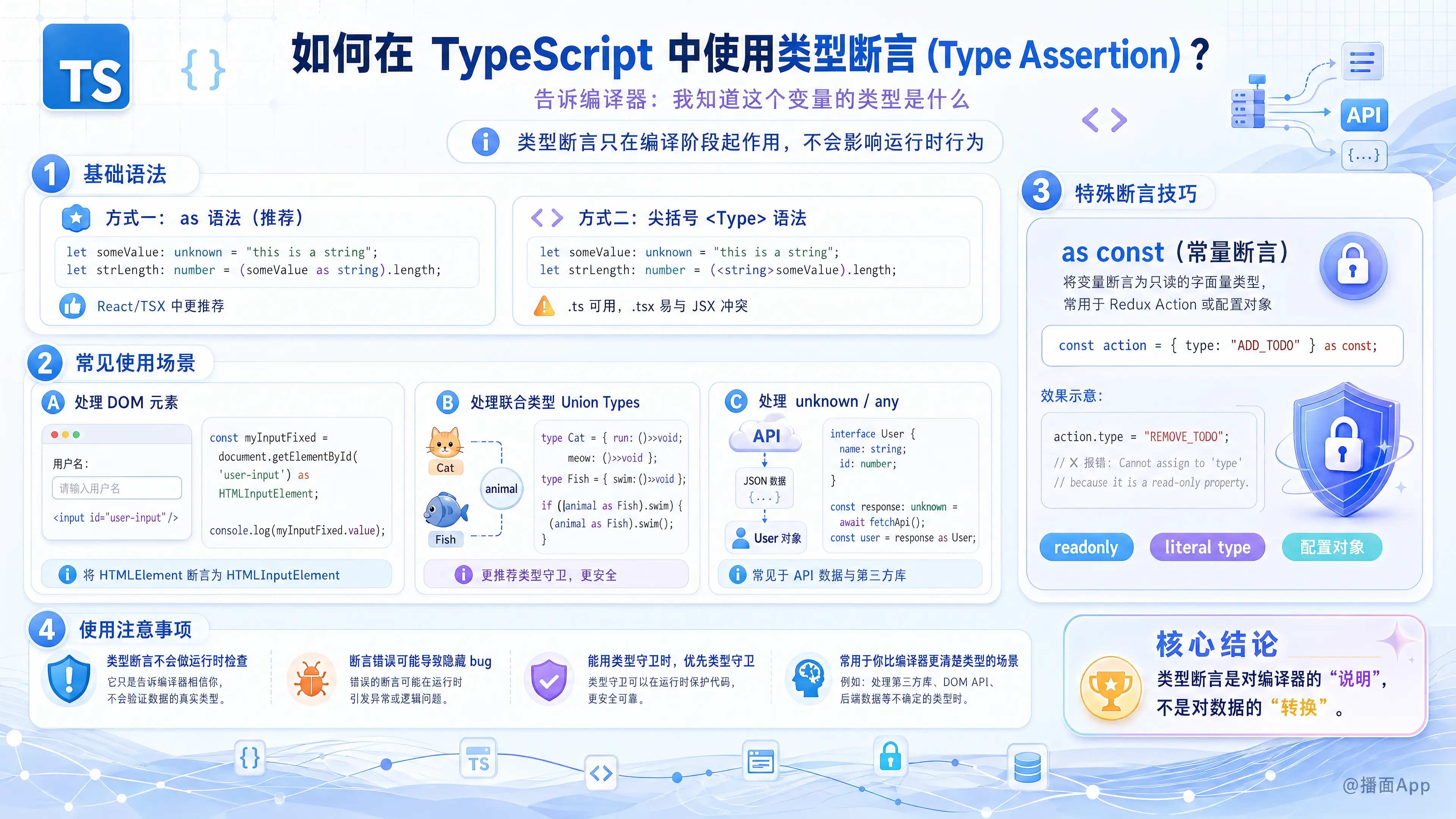 知识点图片