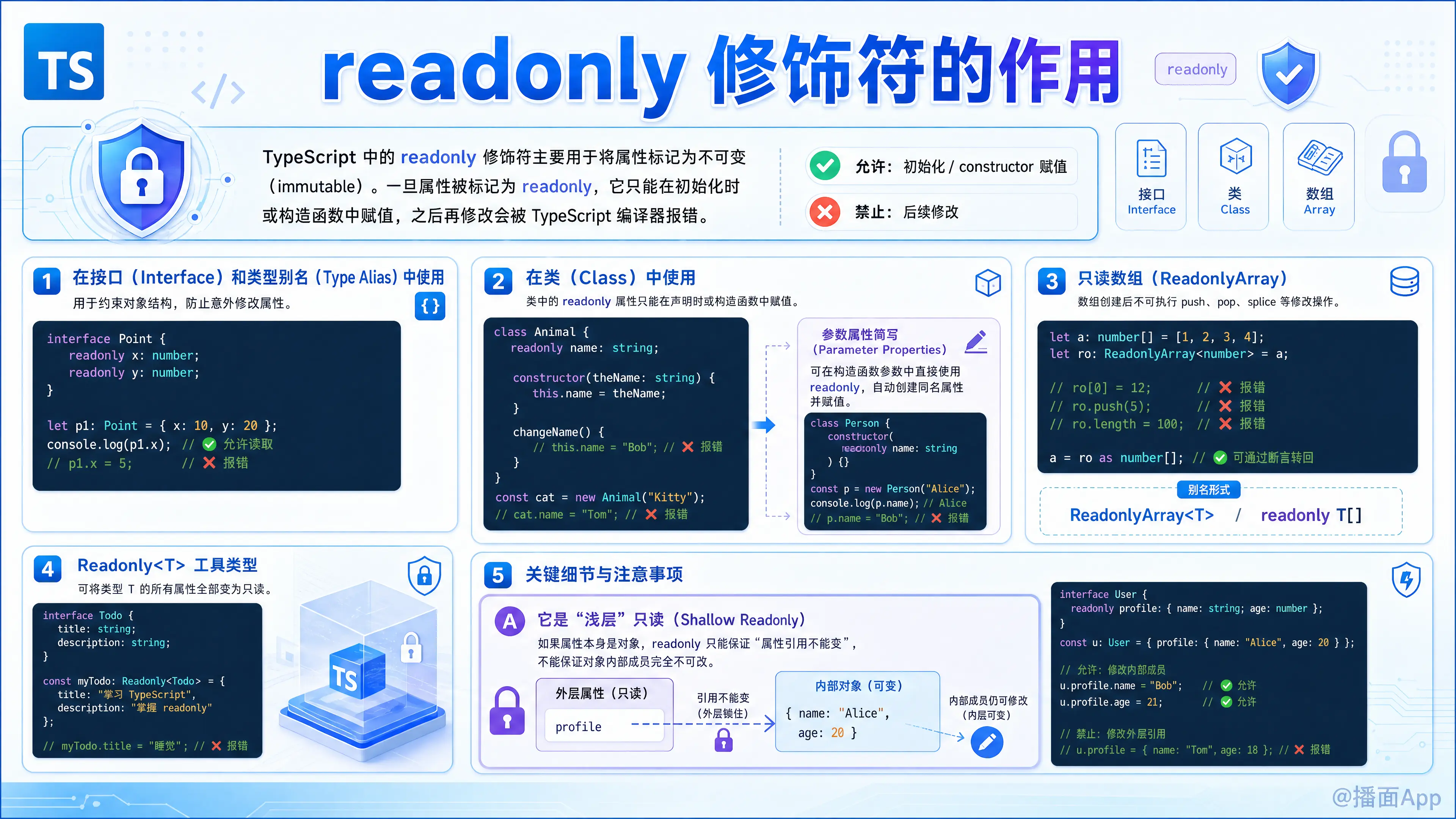 知识点图片