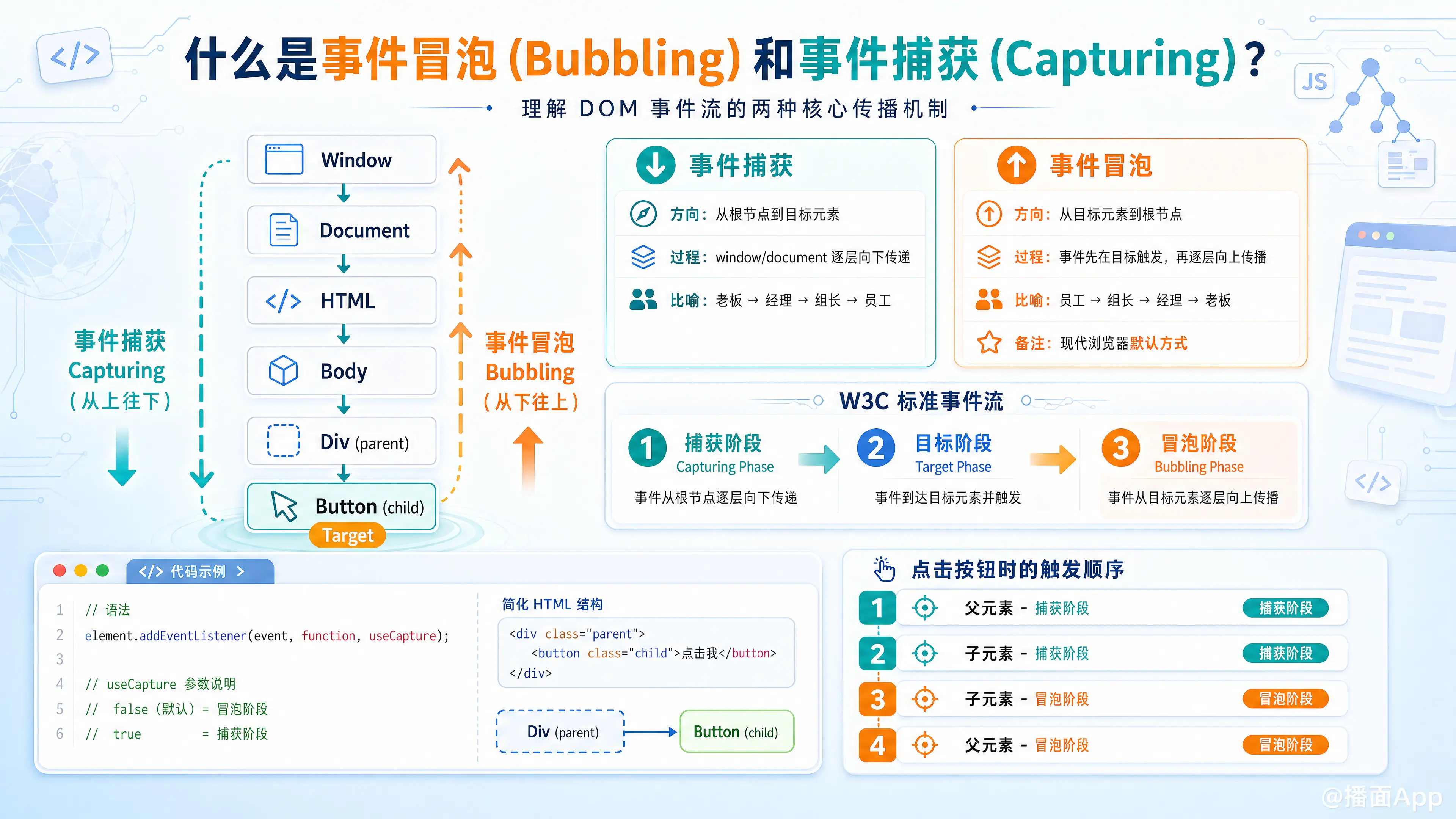 知识点图片