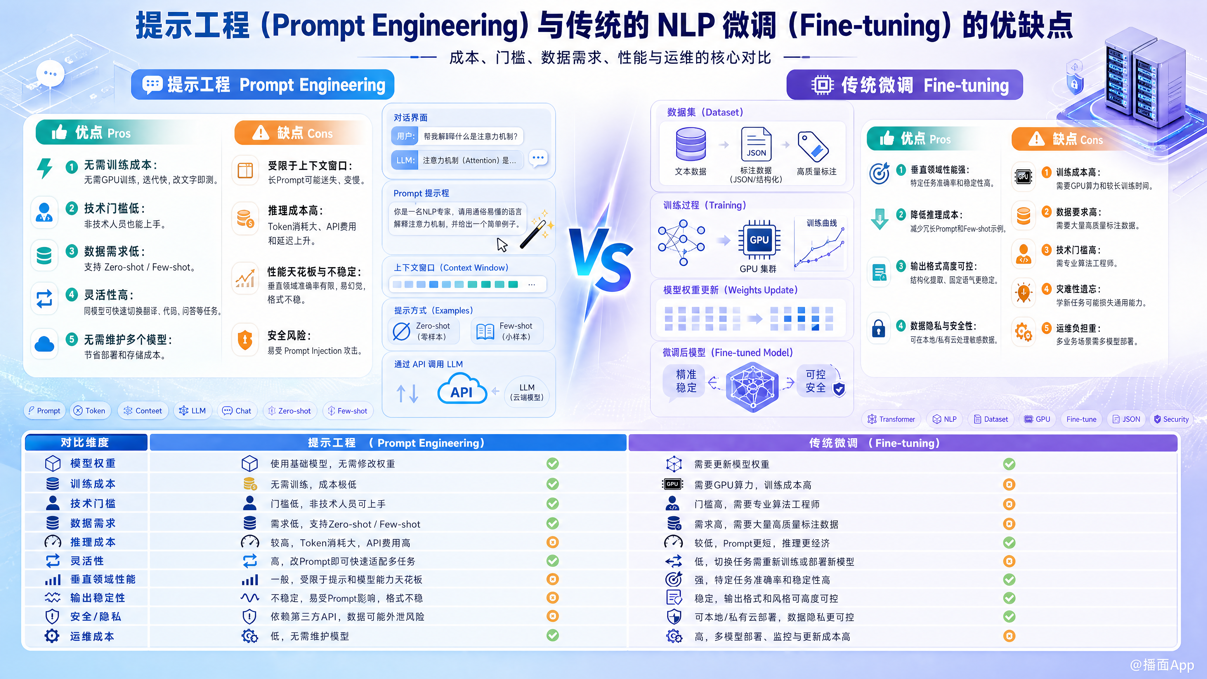 知识点图片