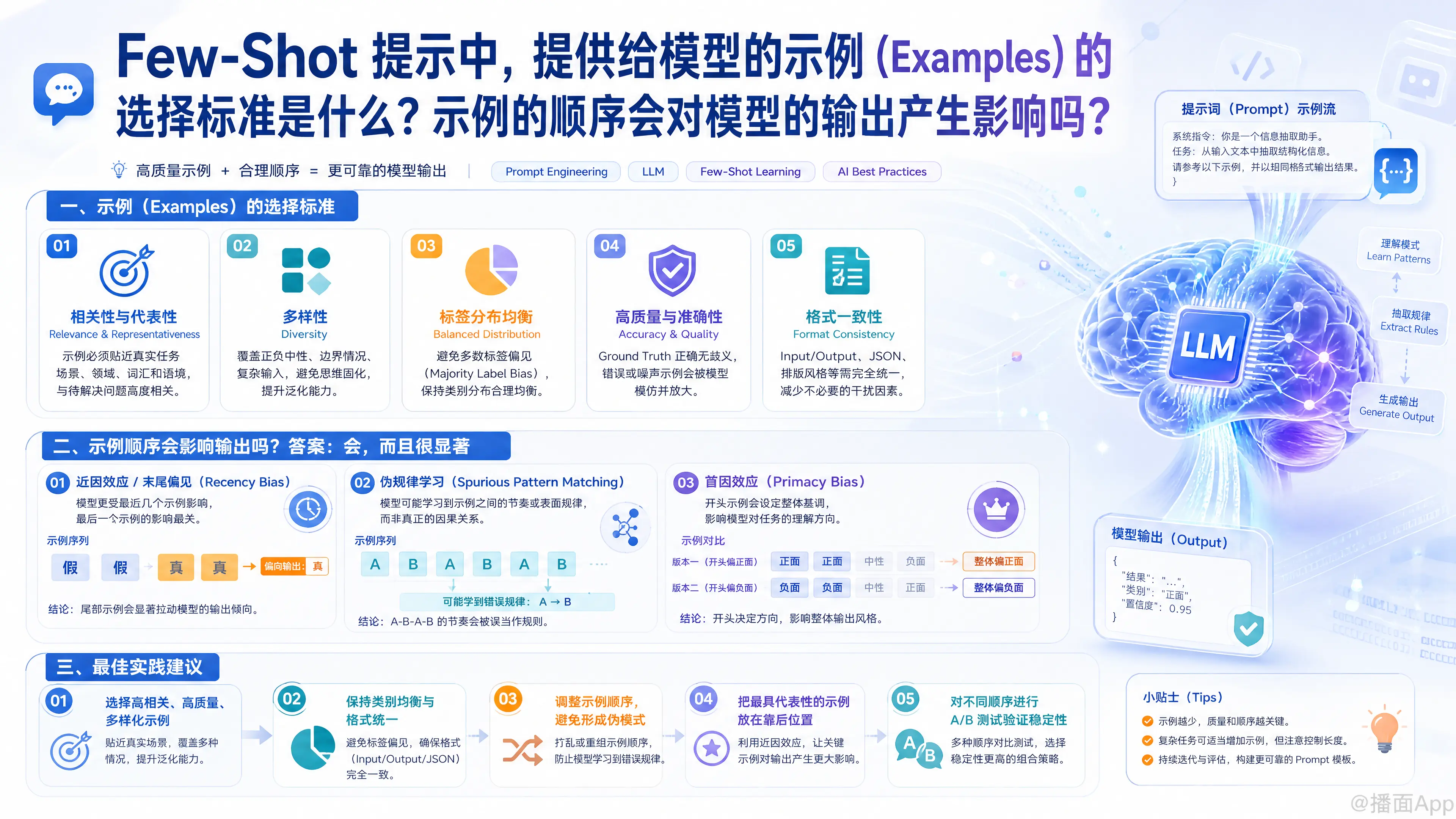 知识点图片