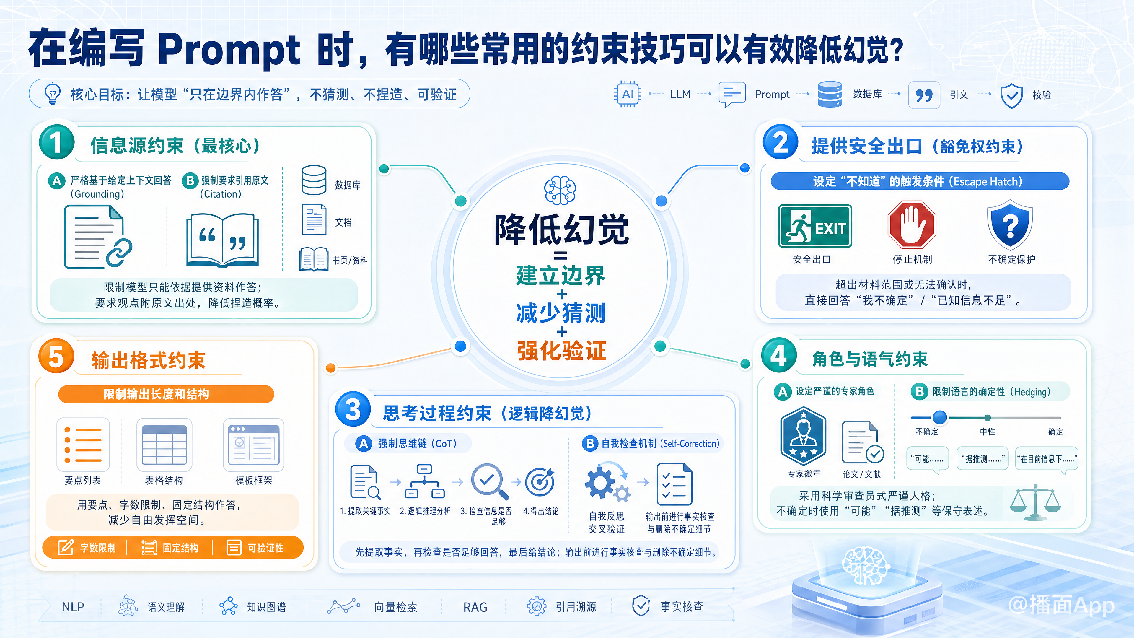 知识点图片