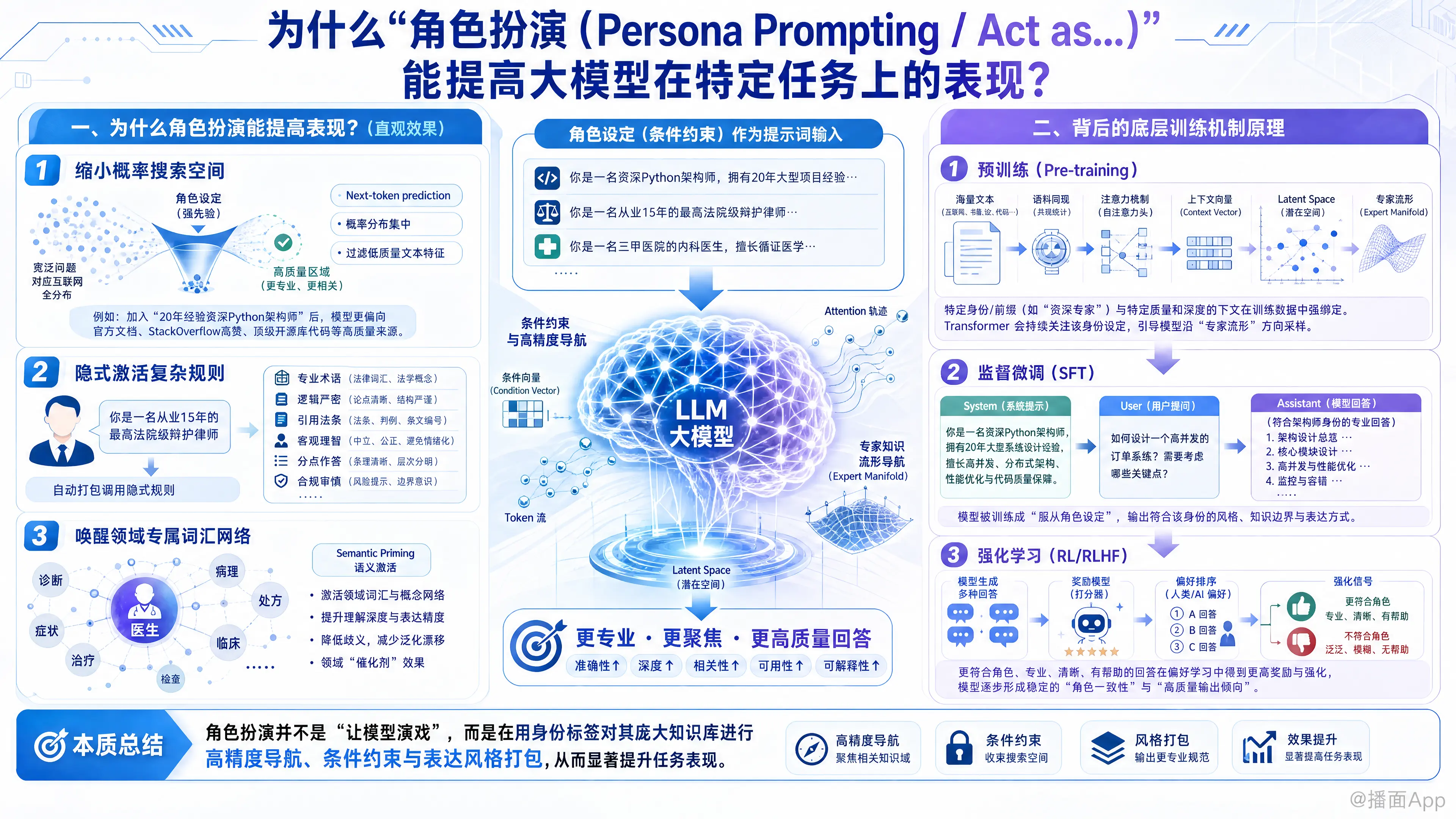 知识点图片