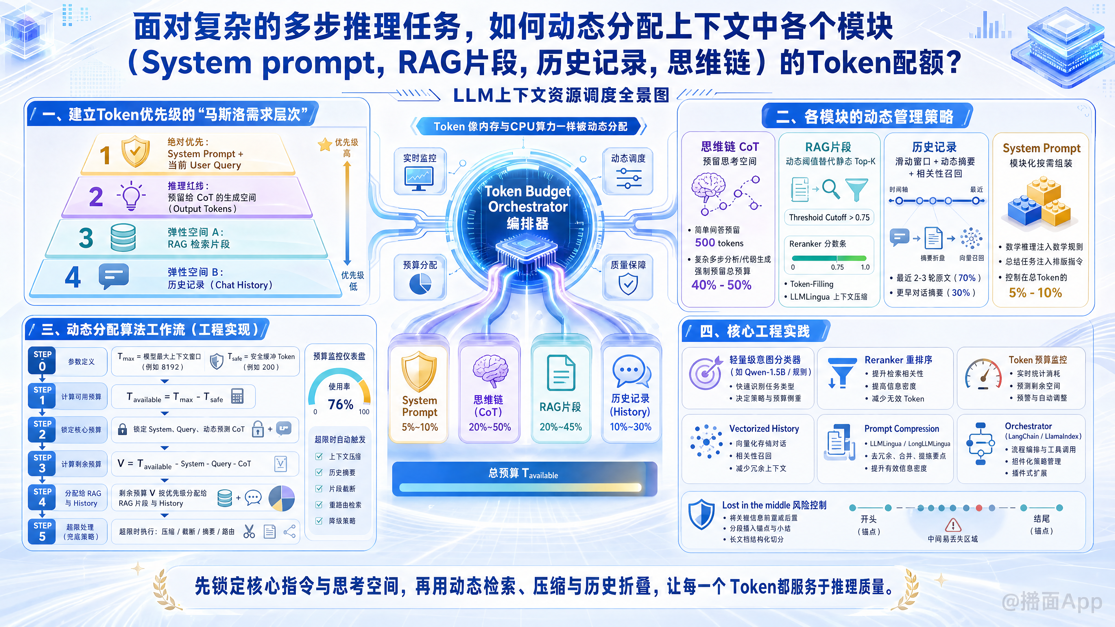 知识点图片