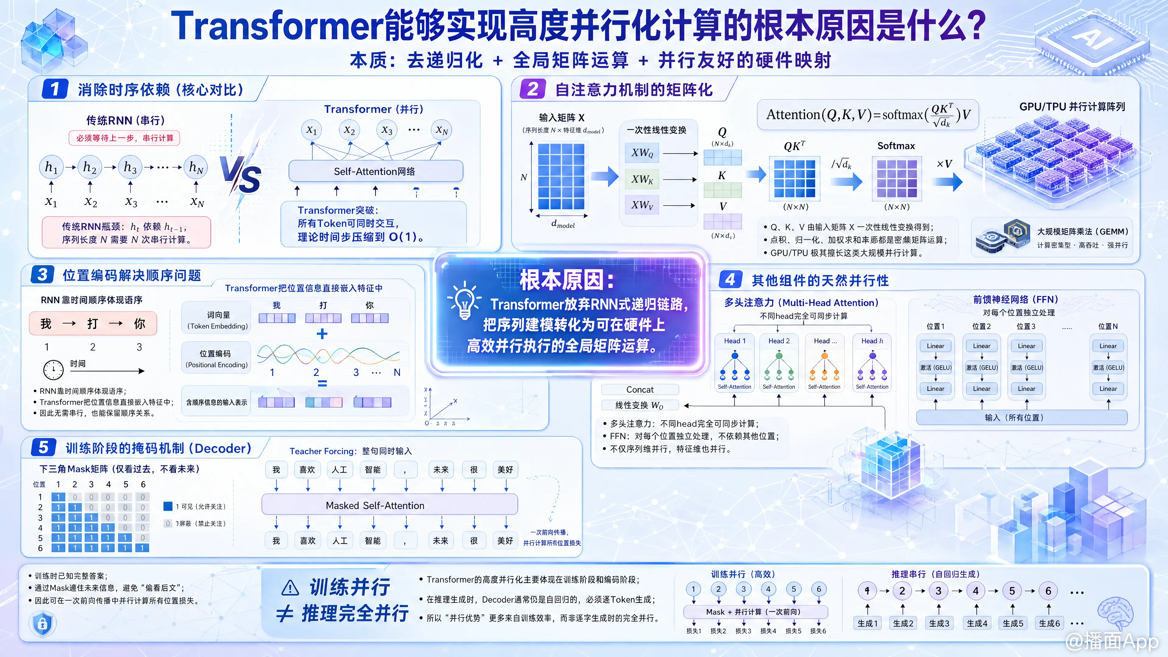 知识点图片