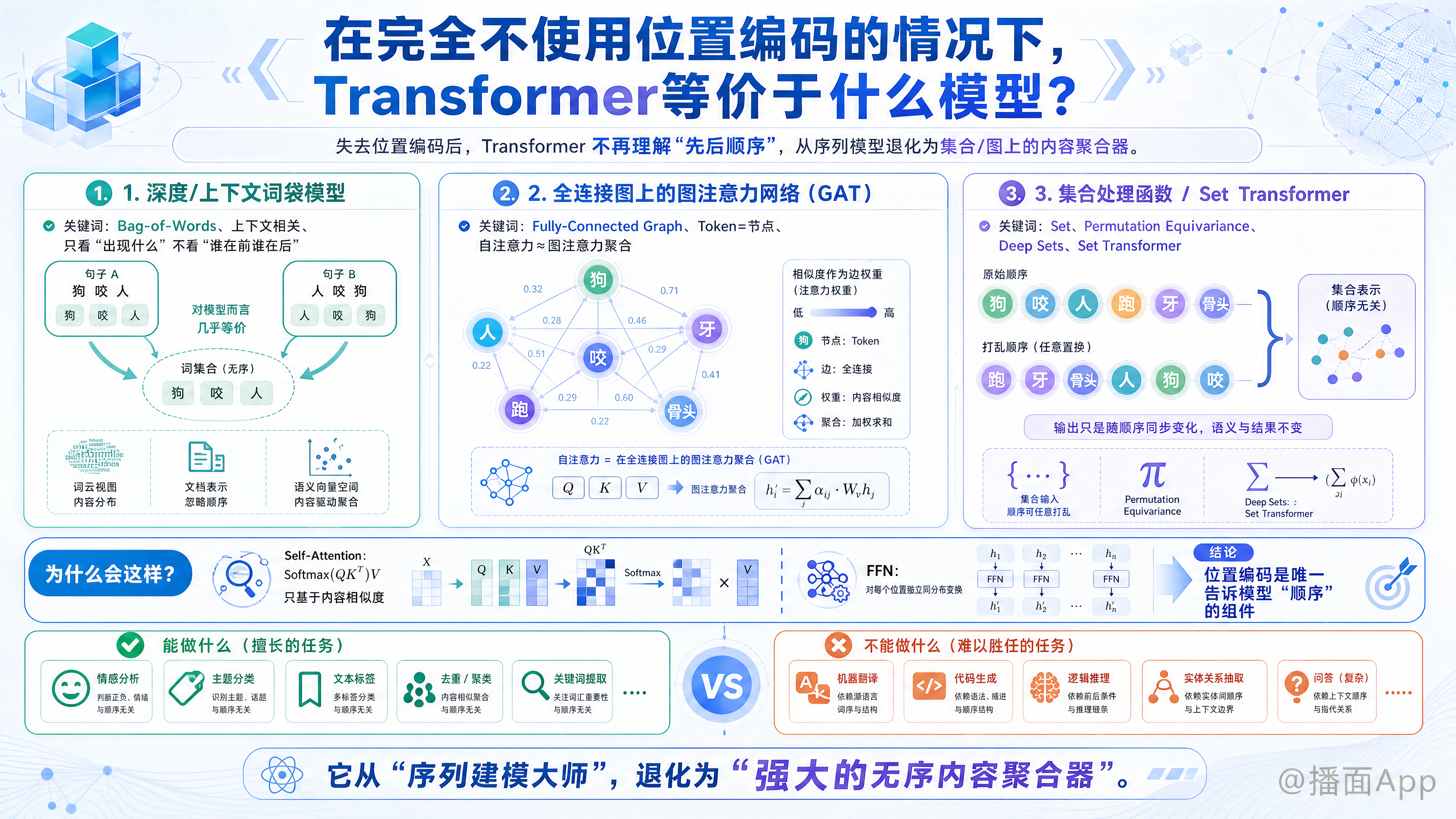 知识点图片