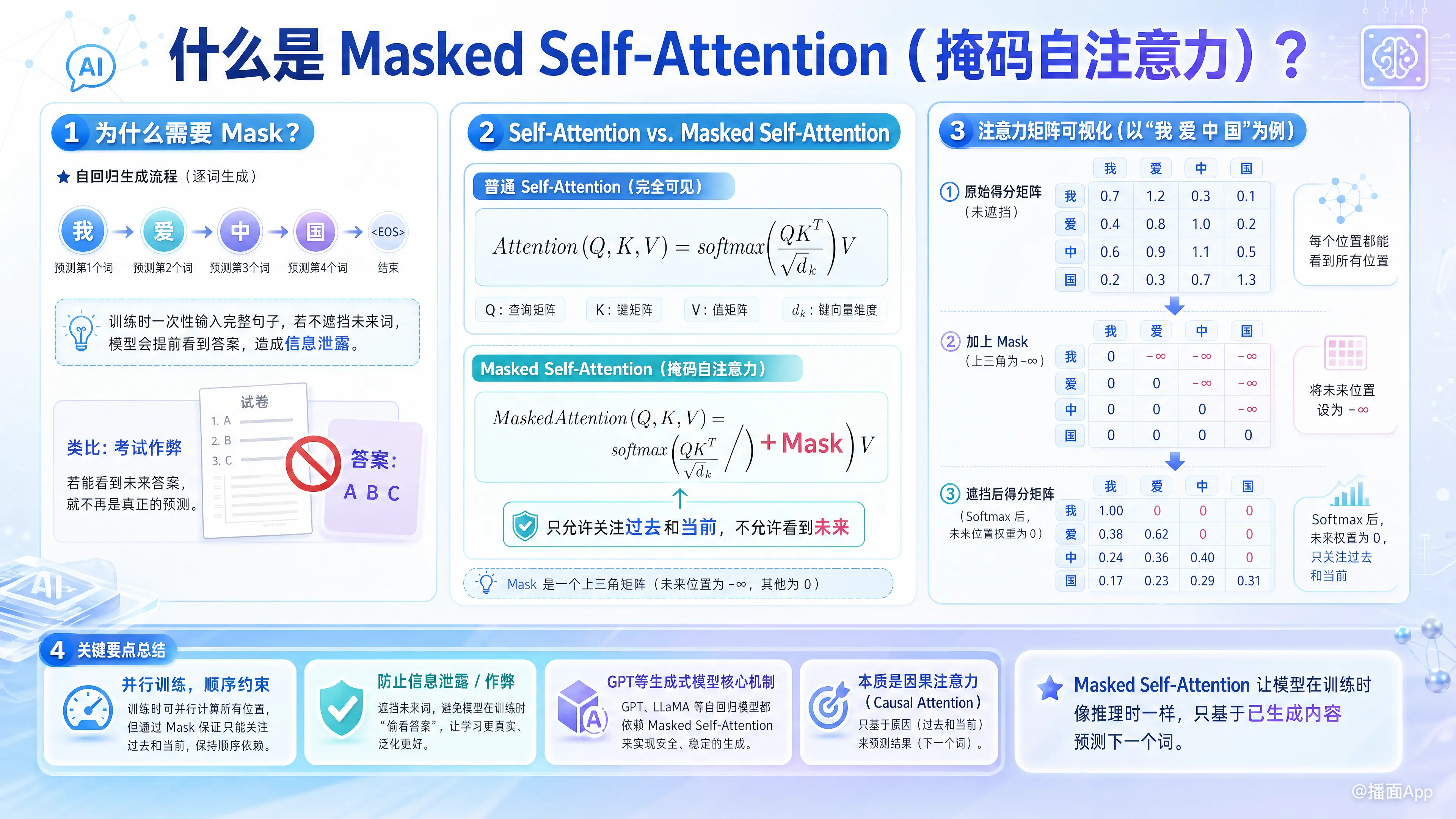 知识点图片