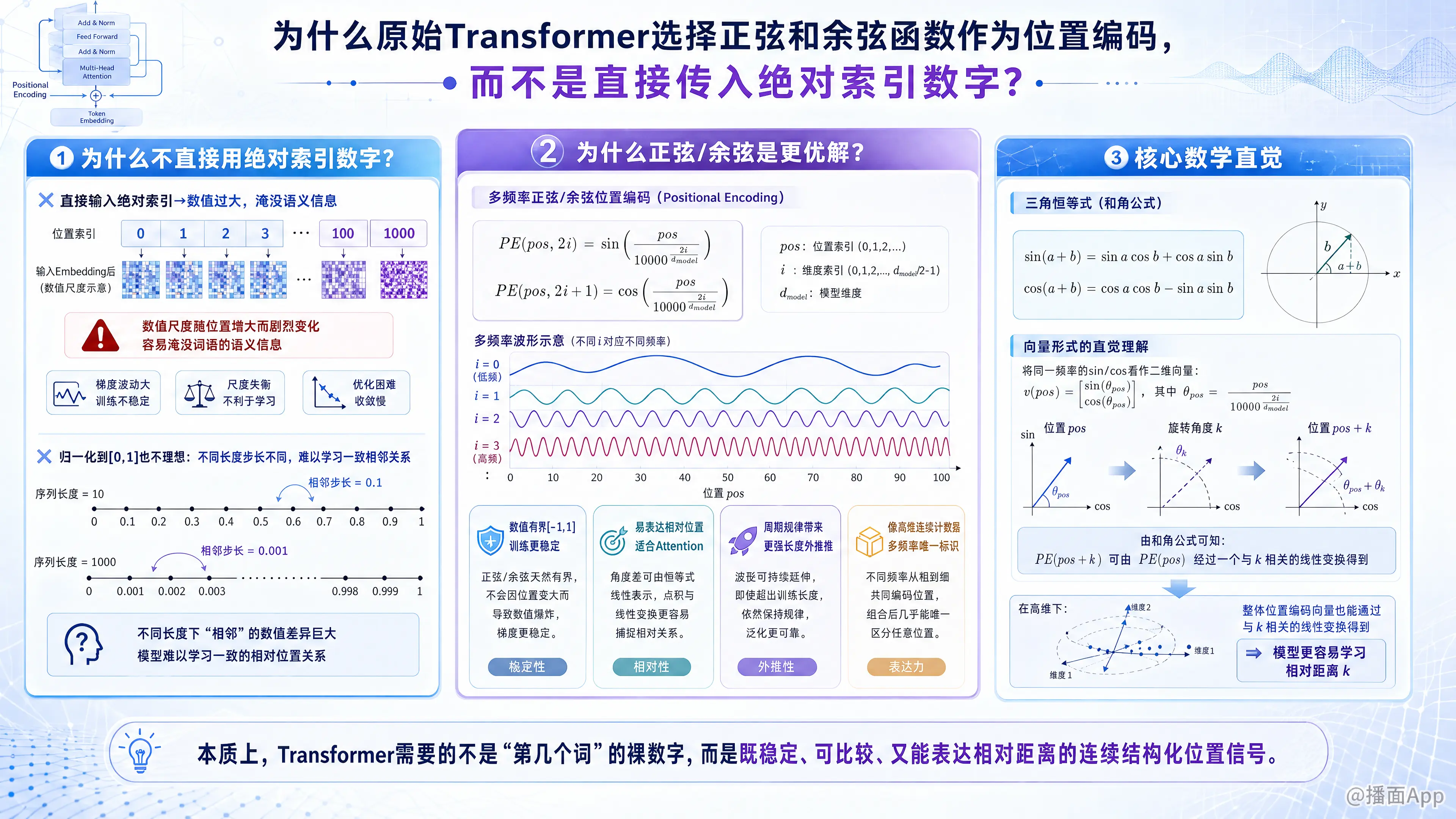 知识点图片