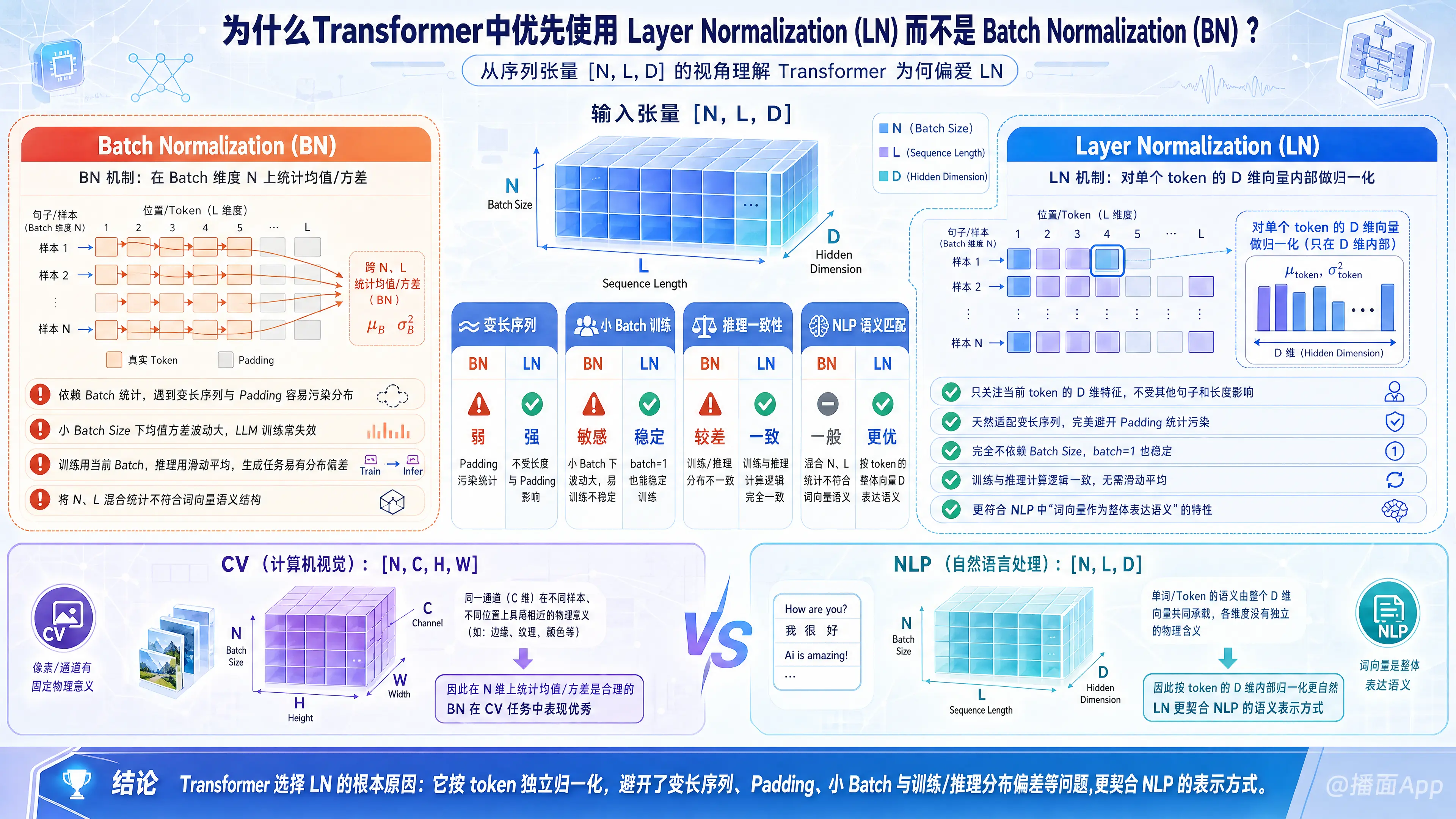 知识点图片