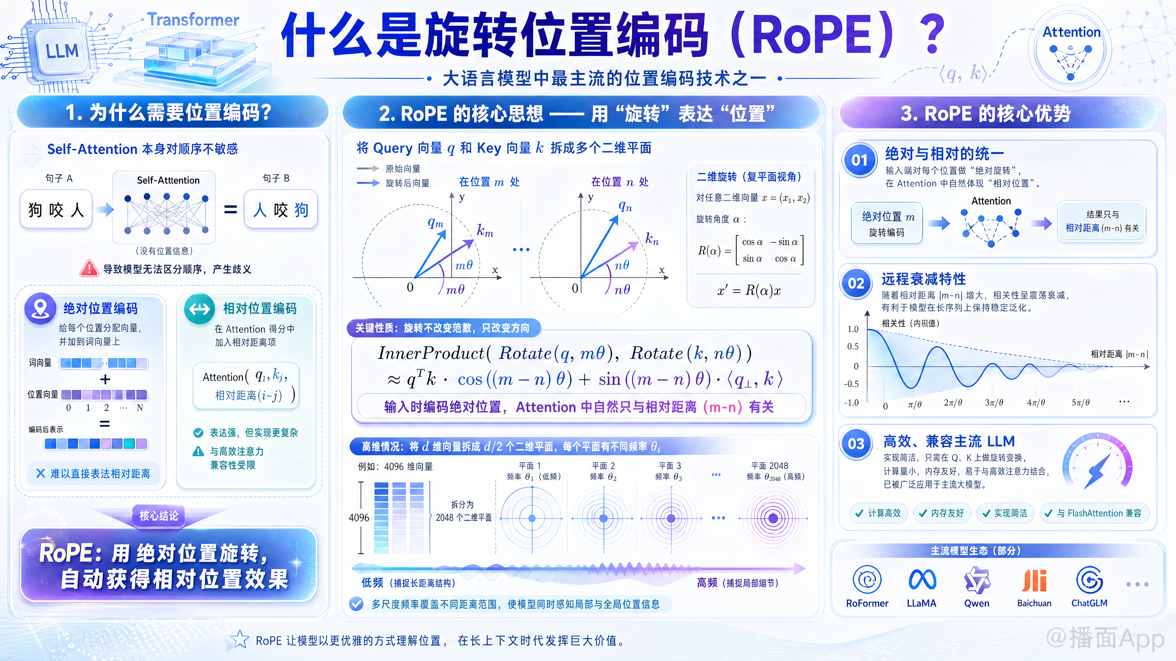 知识点图片