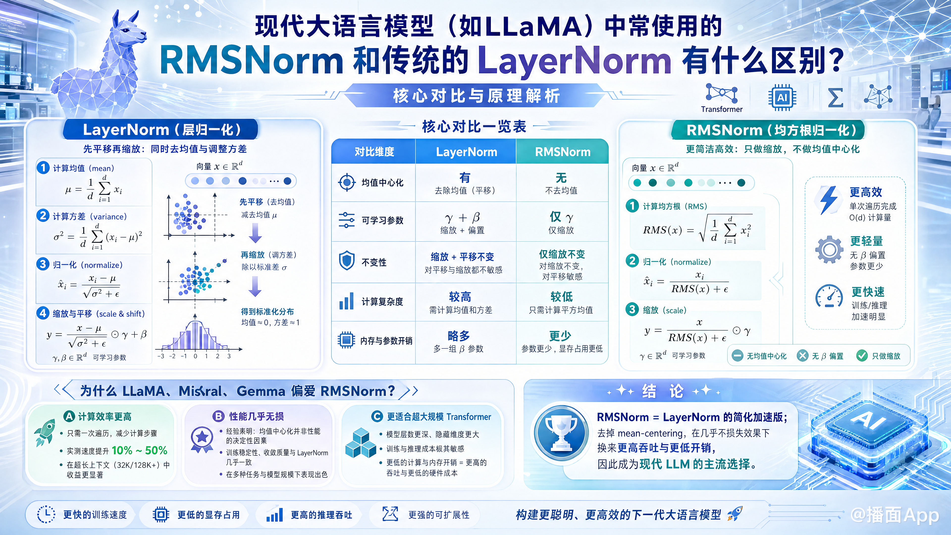 知识点图片