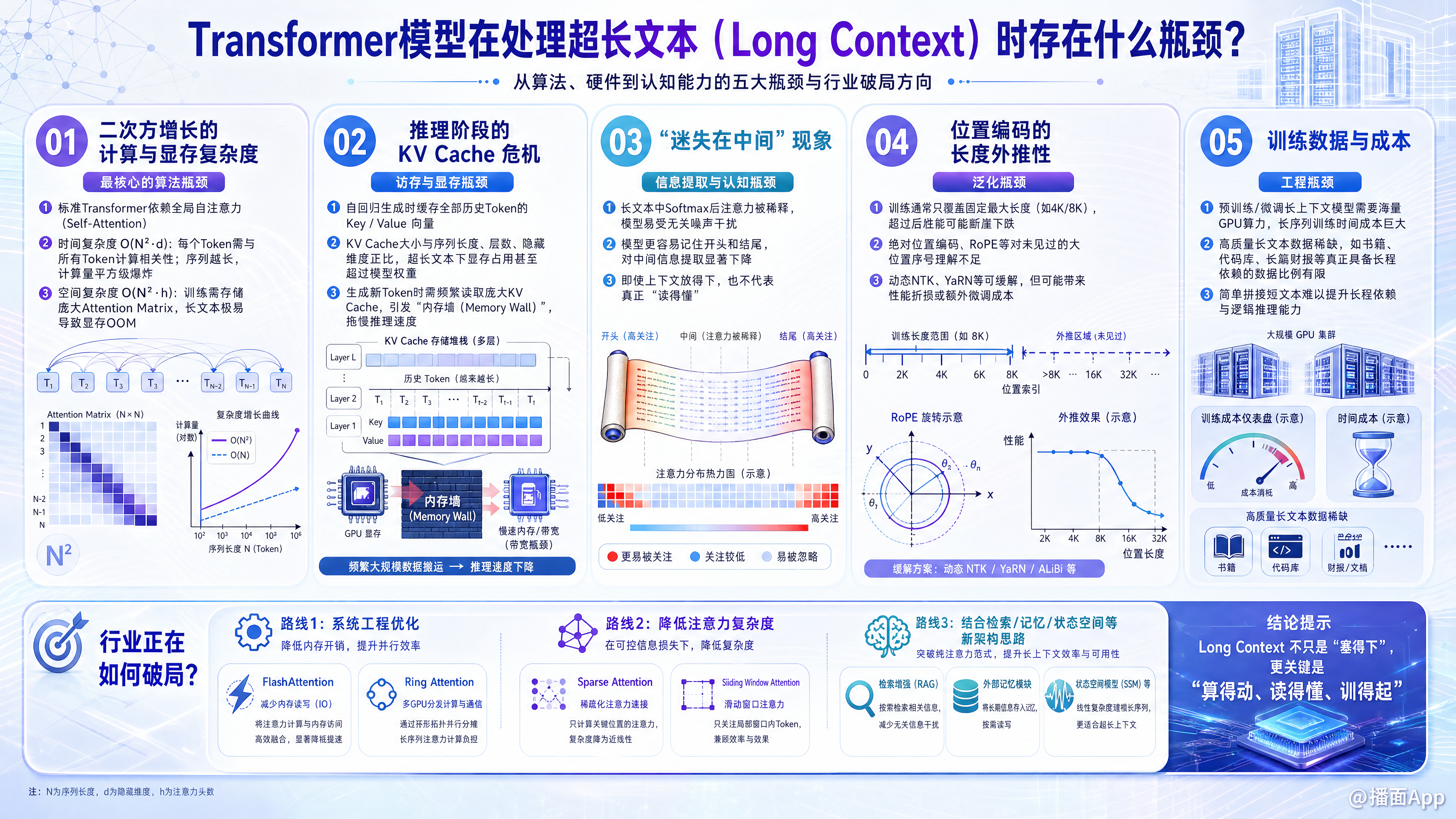 知识点图片