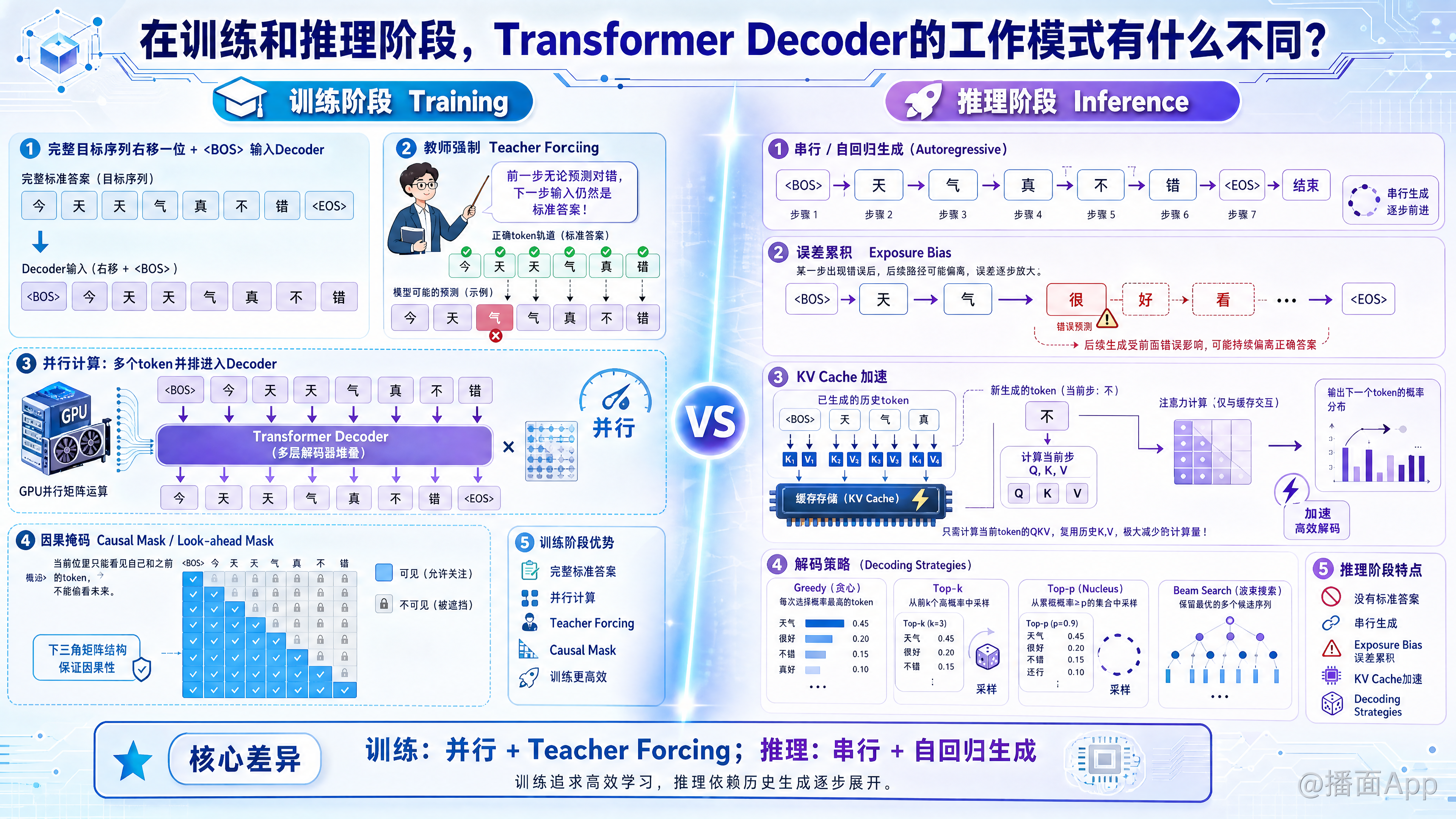 知识点图片