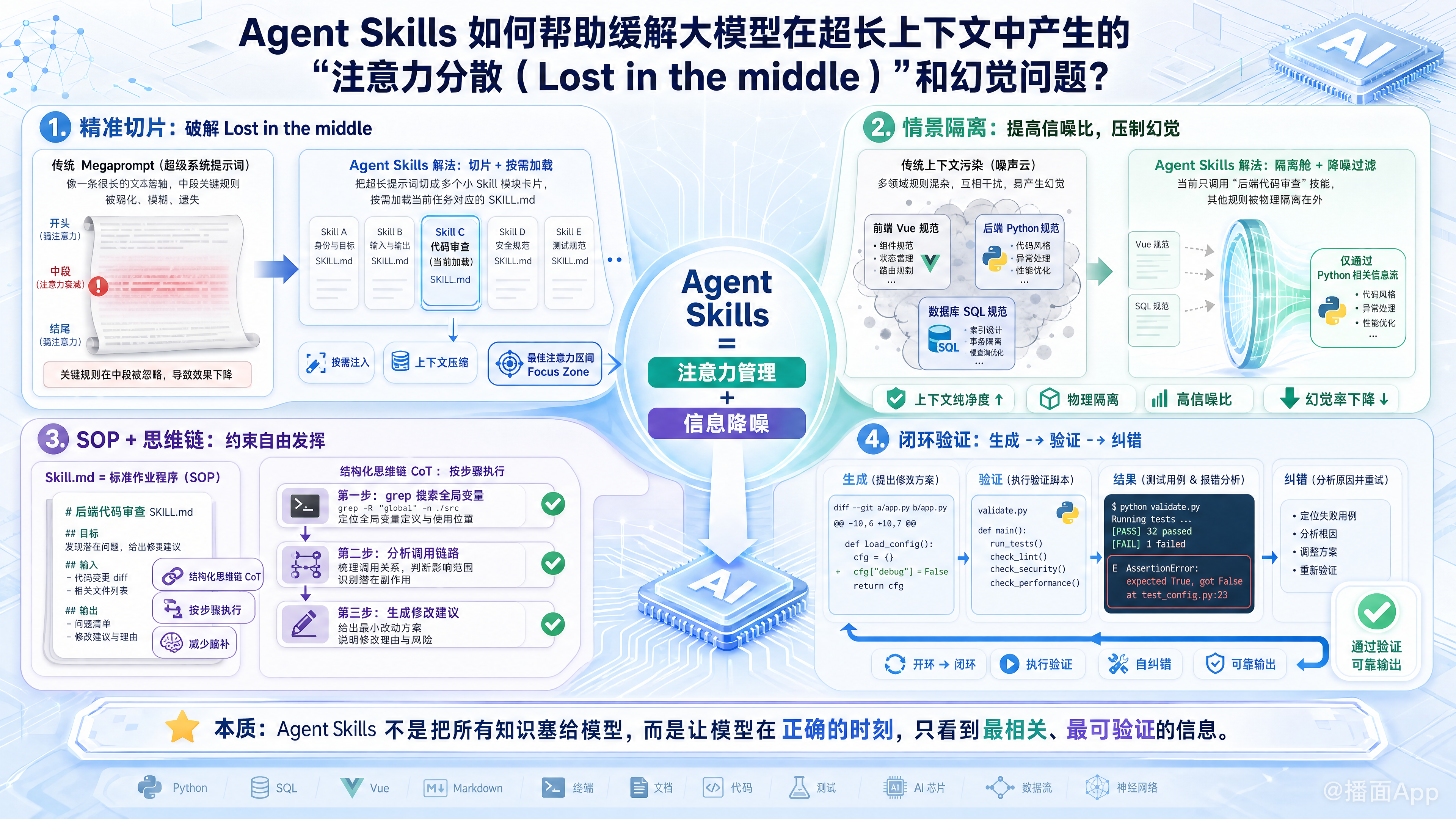 知识点图片