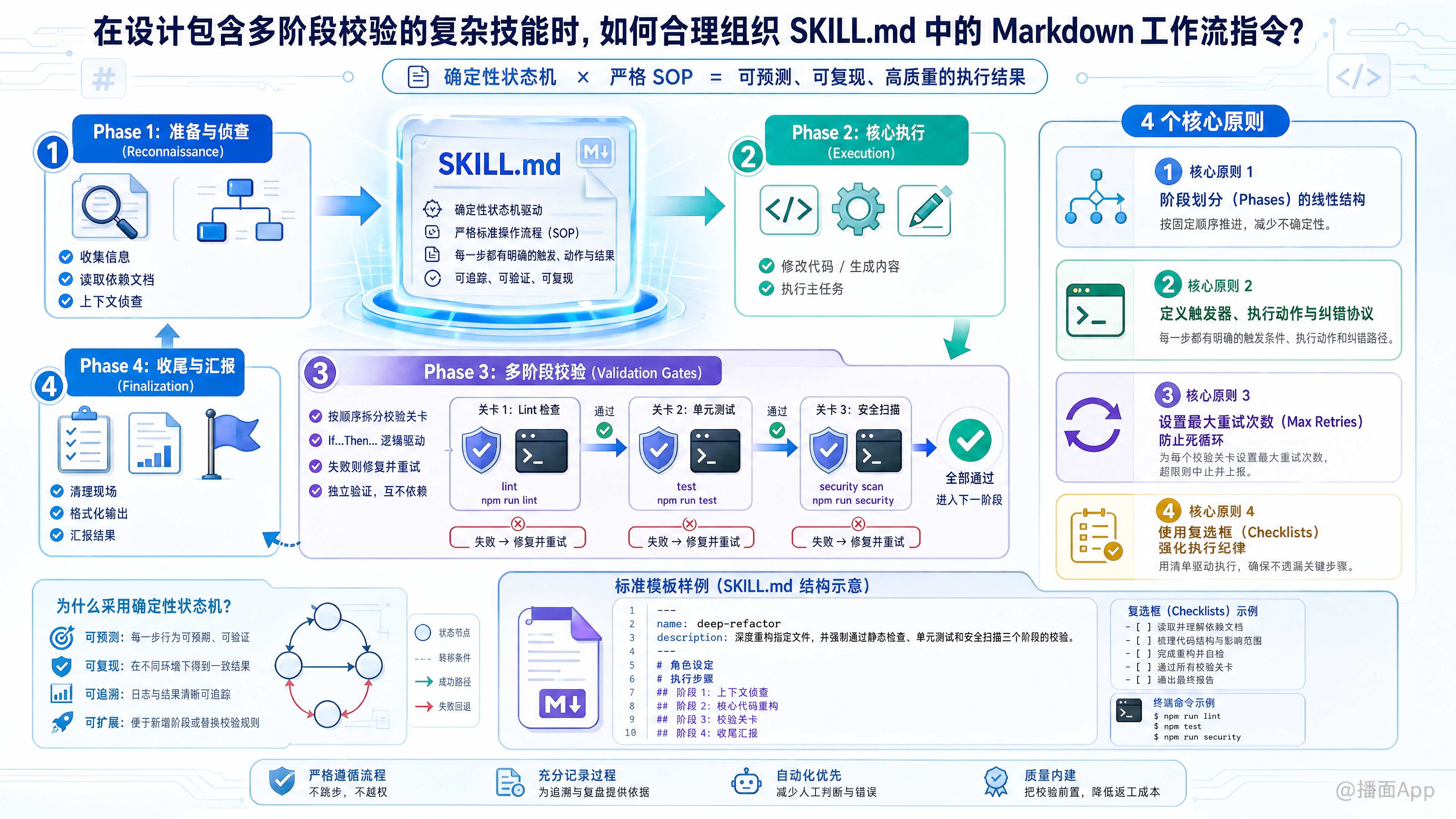 知识点图片