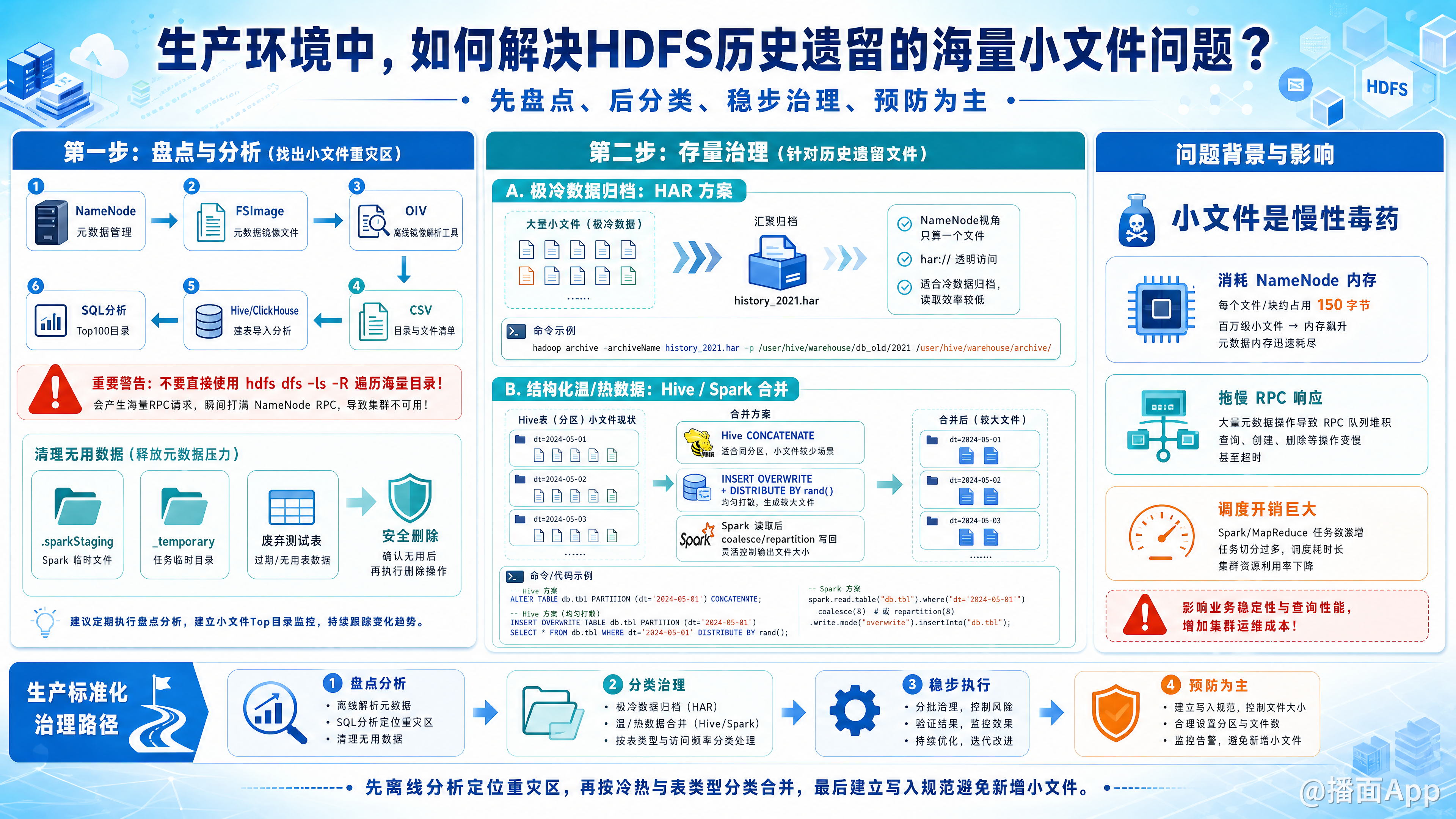 知识点图片