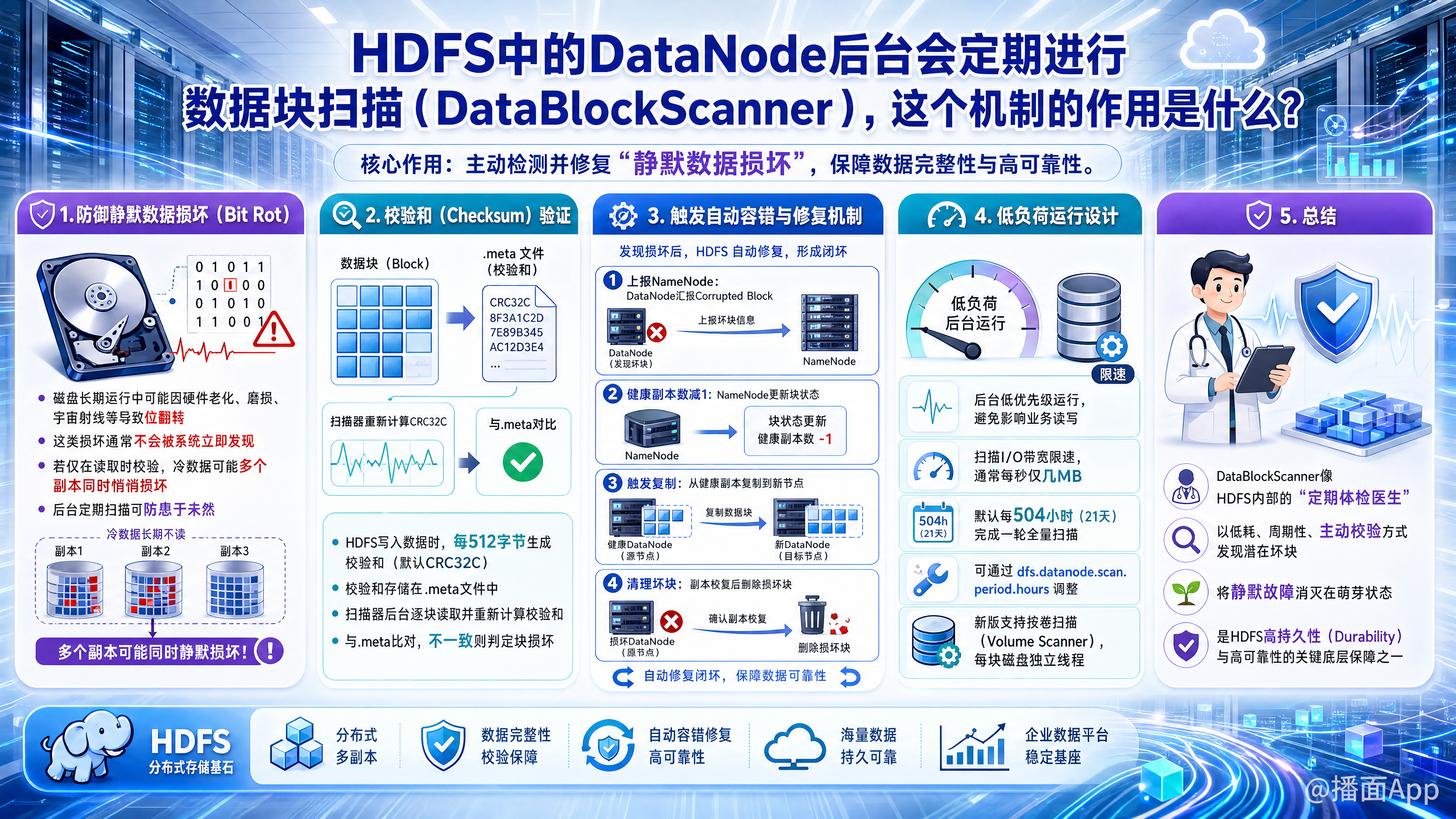 知识点图片
