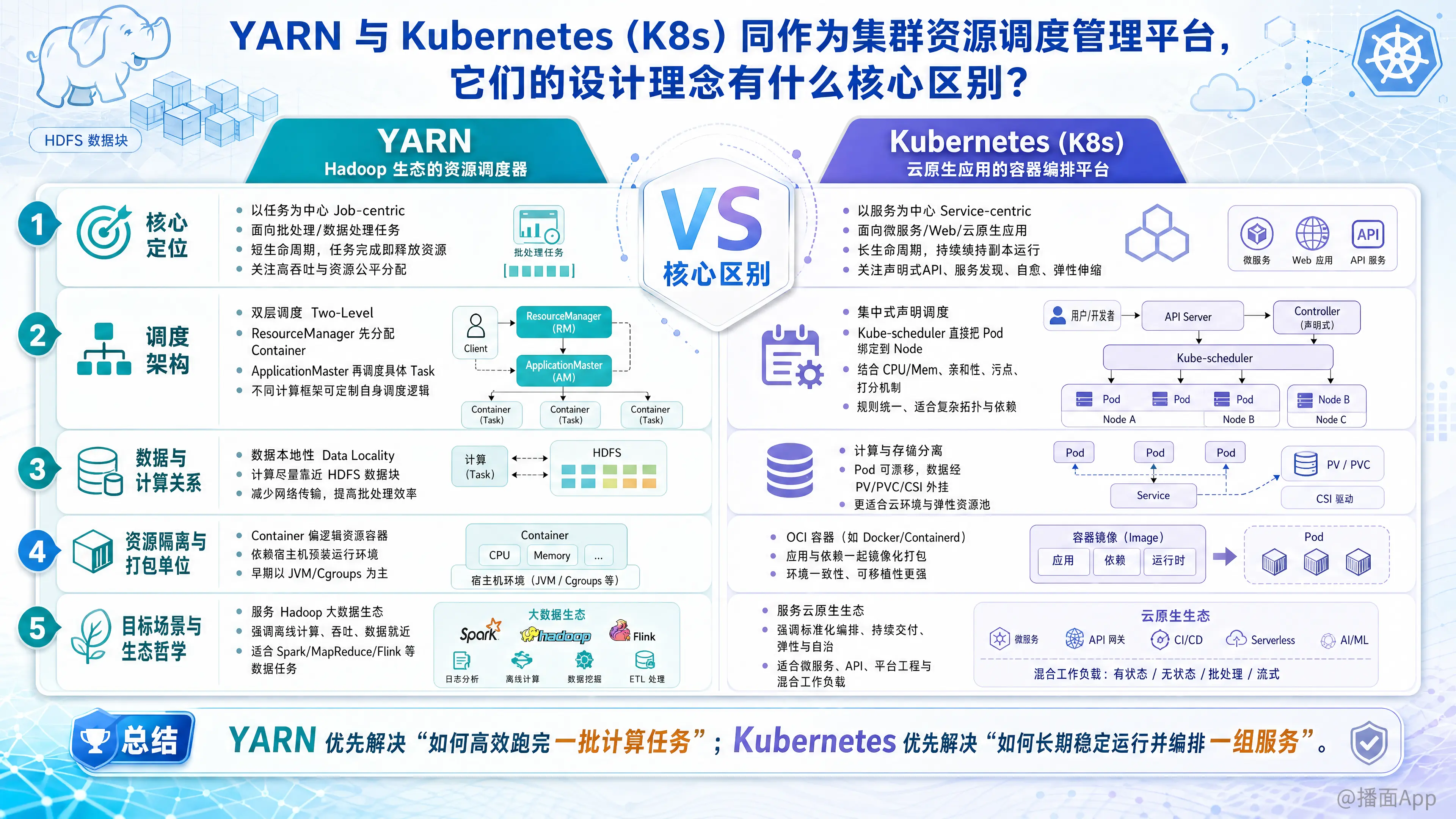 知识点图片