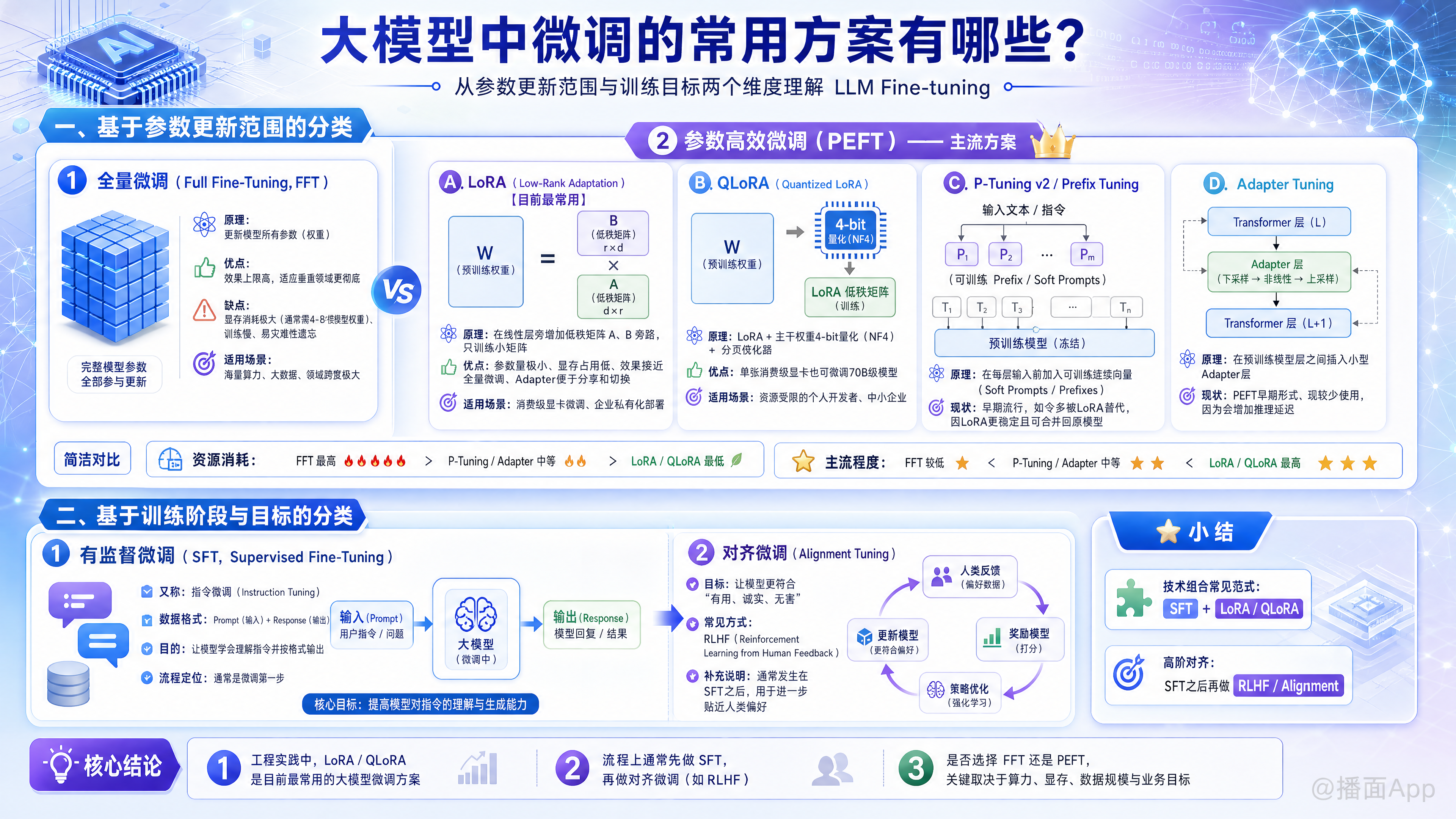 知识点图片