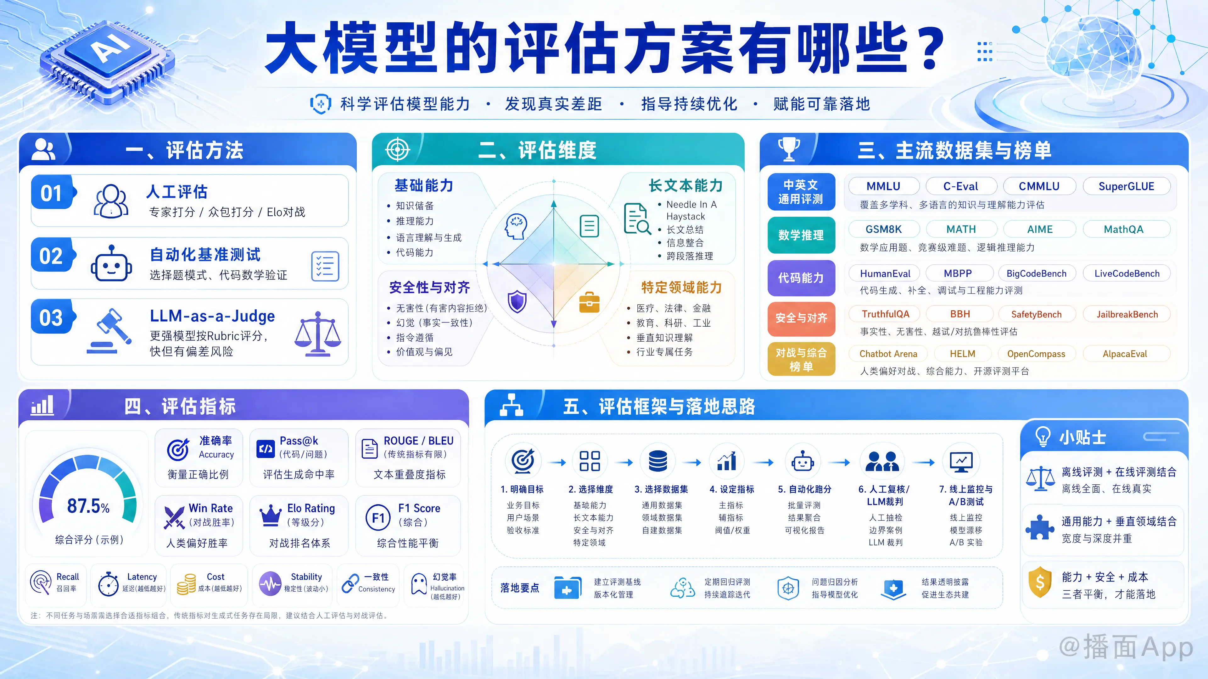 知识点图片