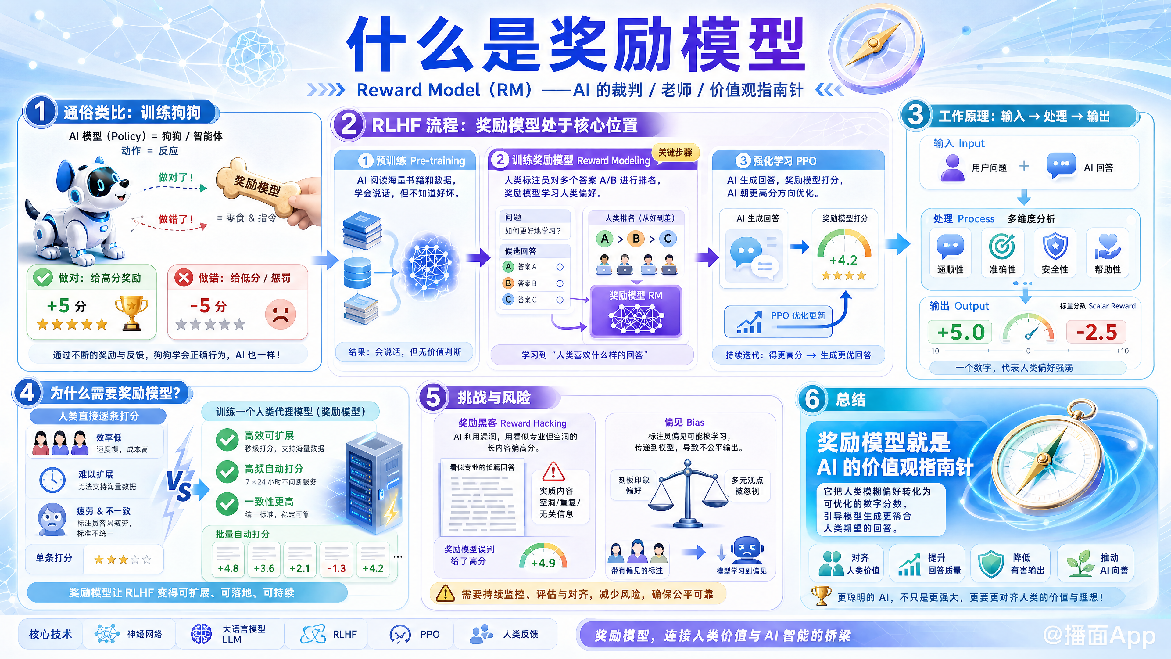 知识点图片