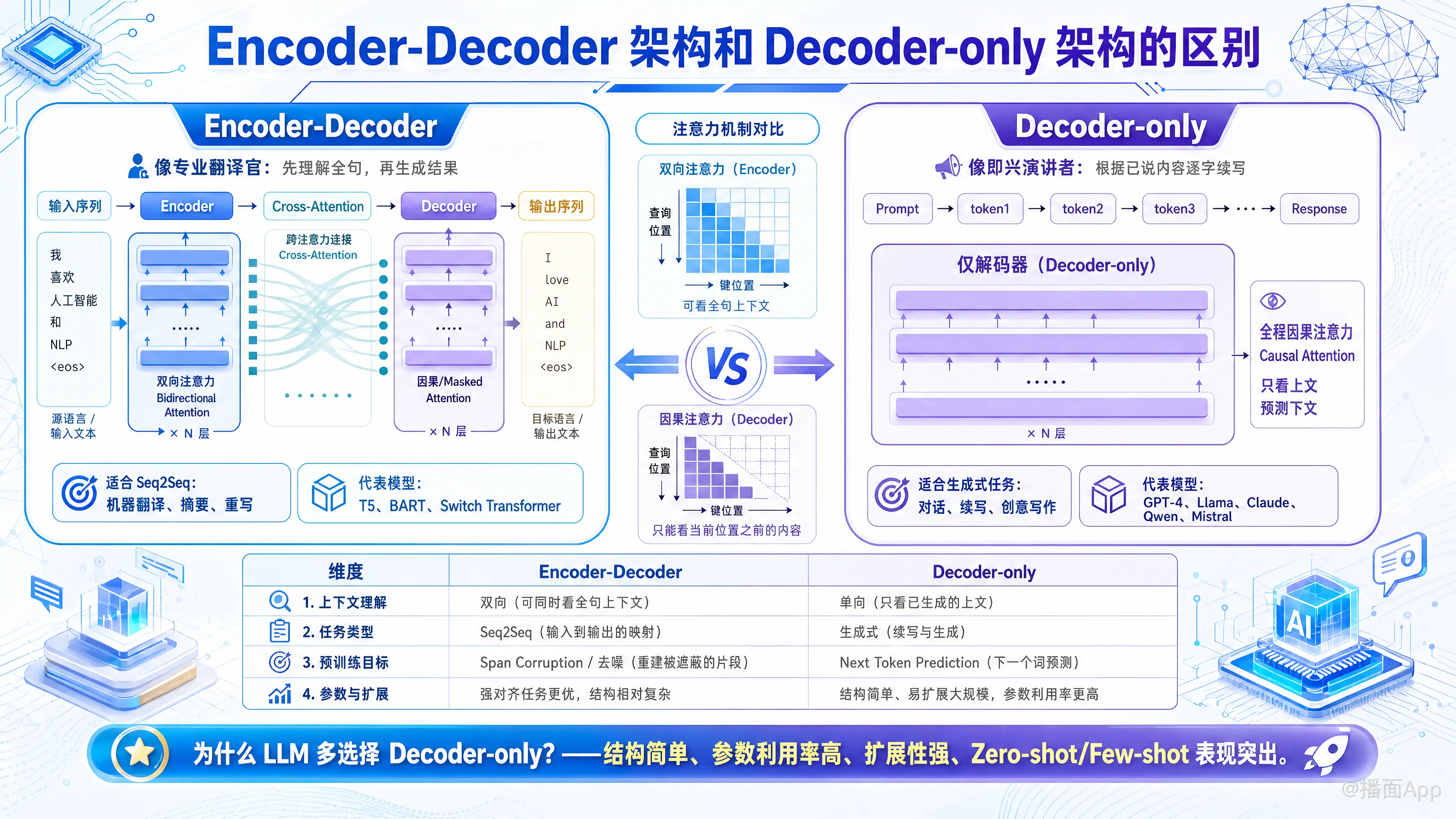 知识点图片