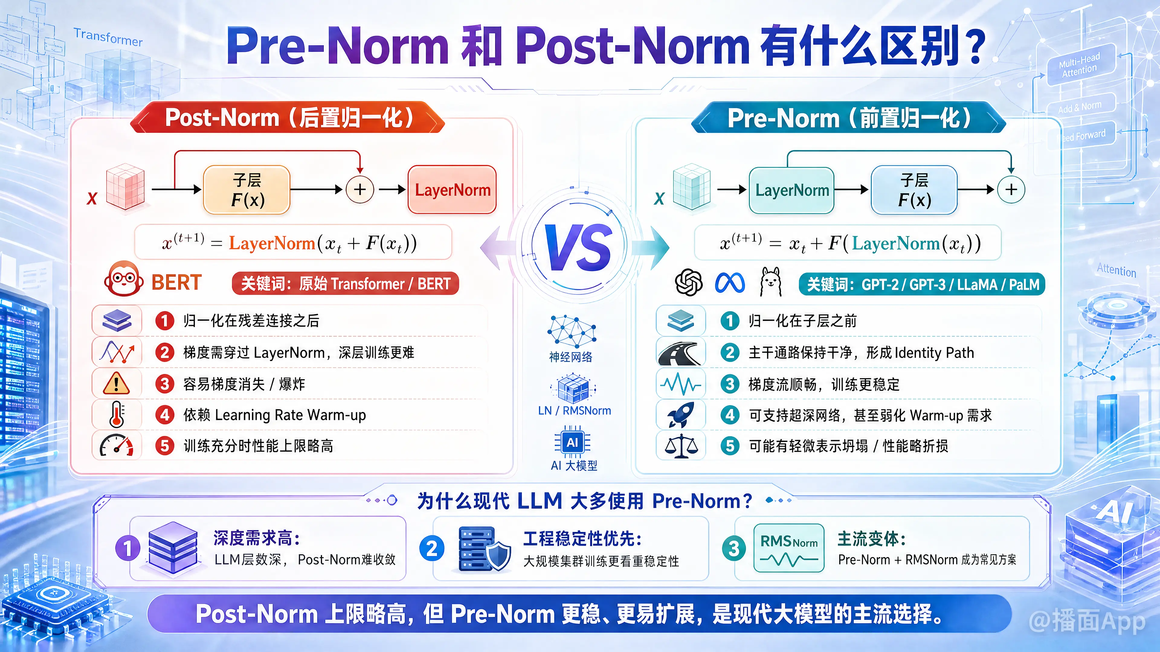 知识点图片