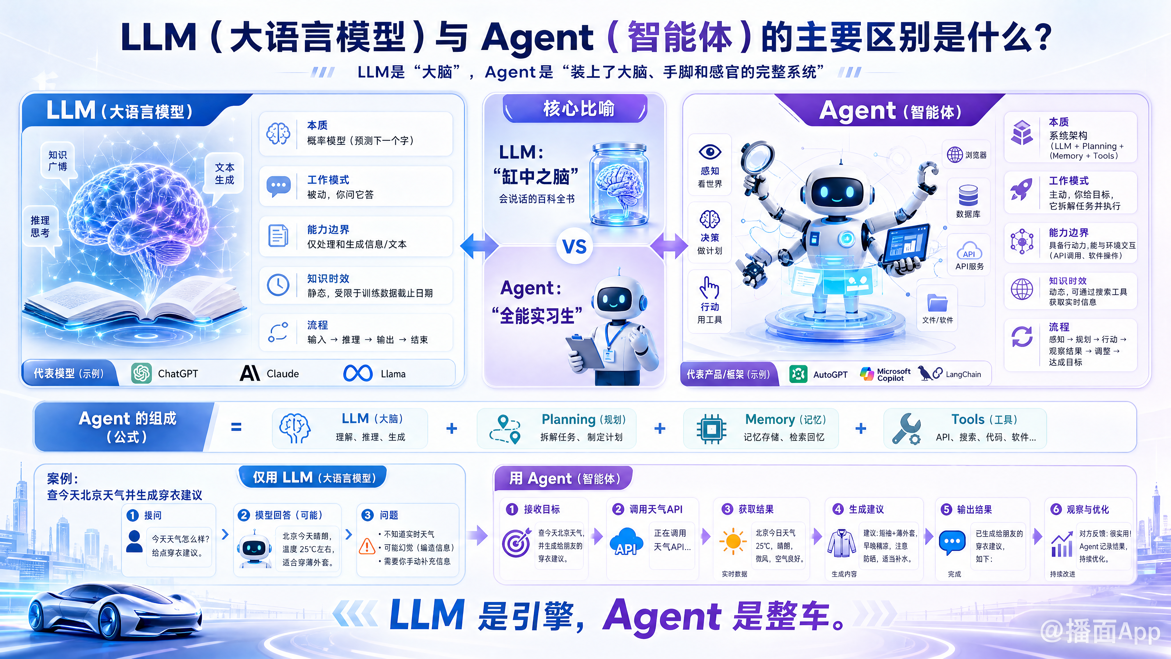 知识点图片