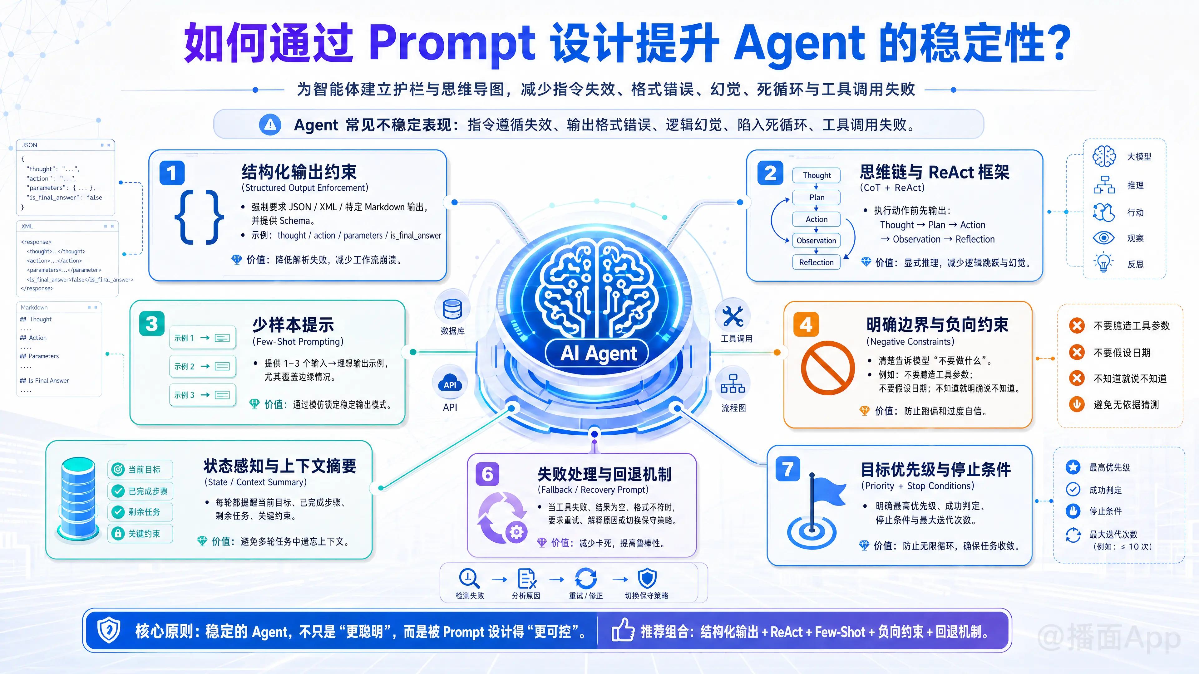 知识点图片