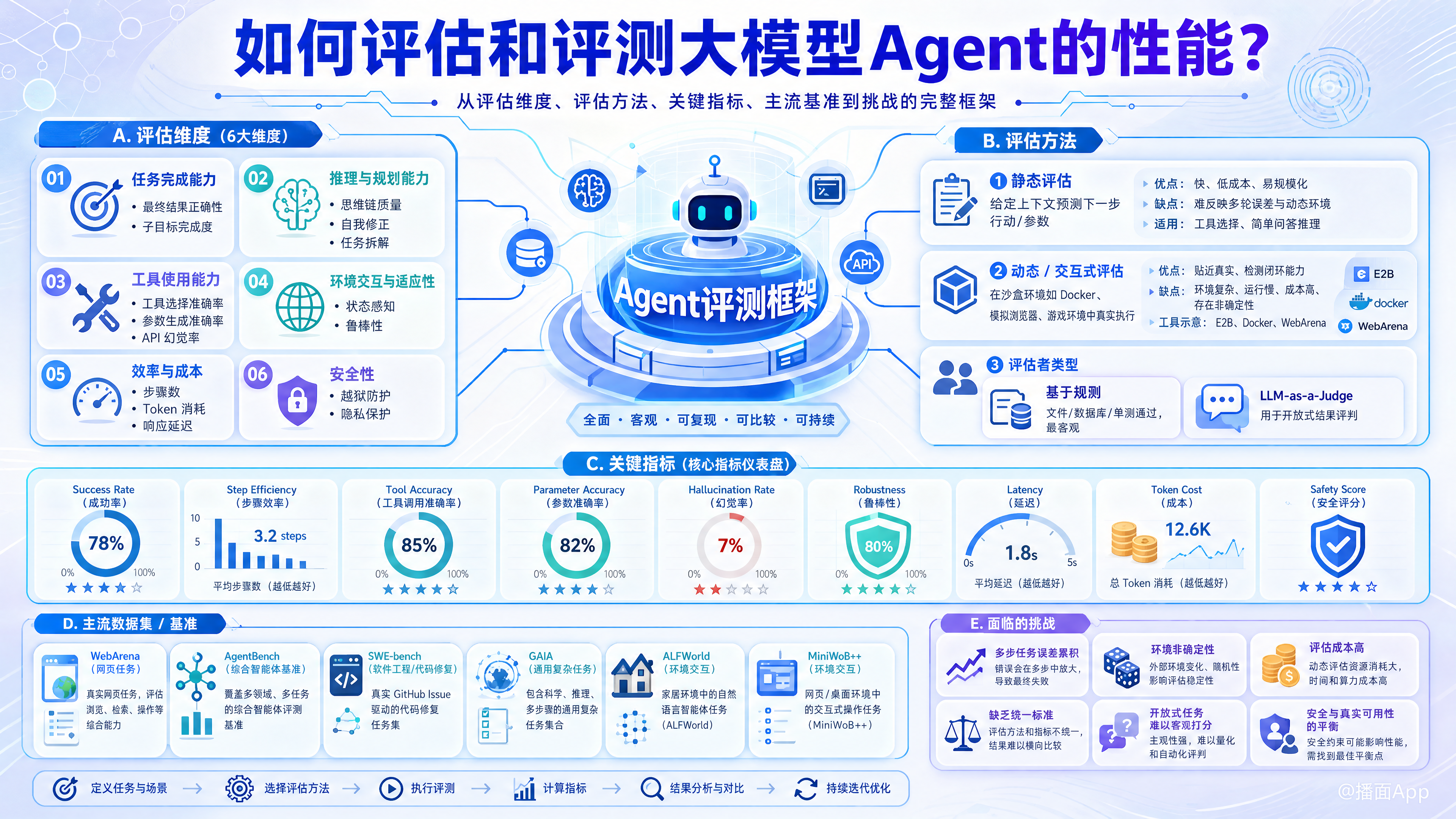 知识点图片